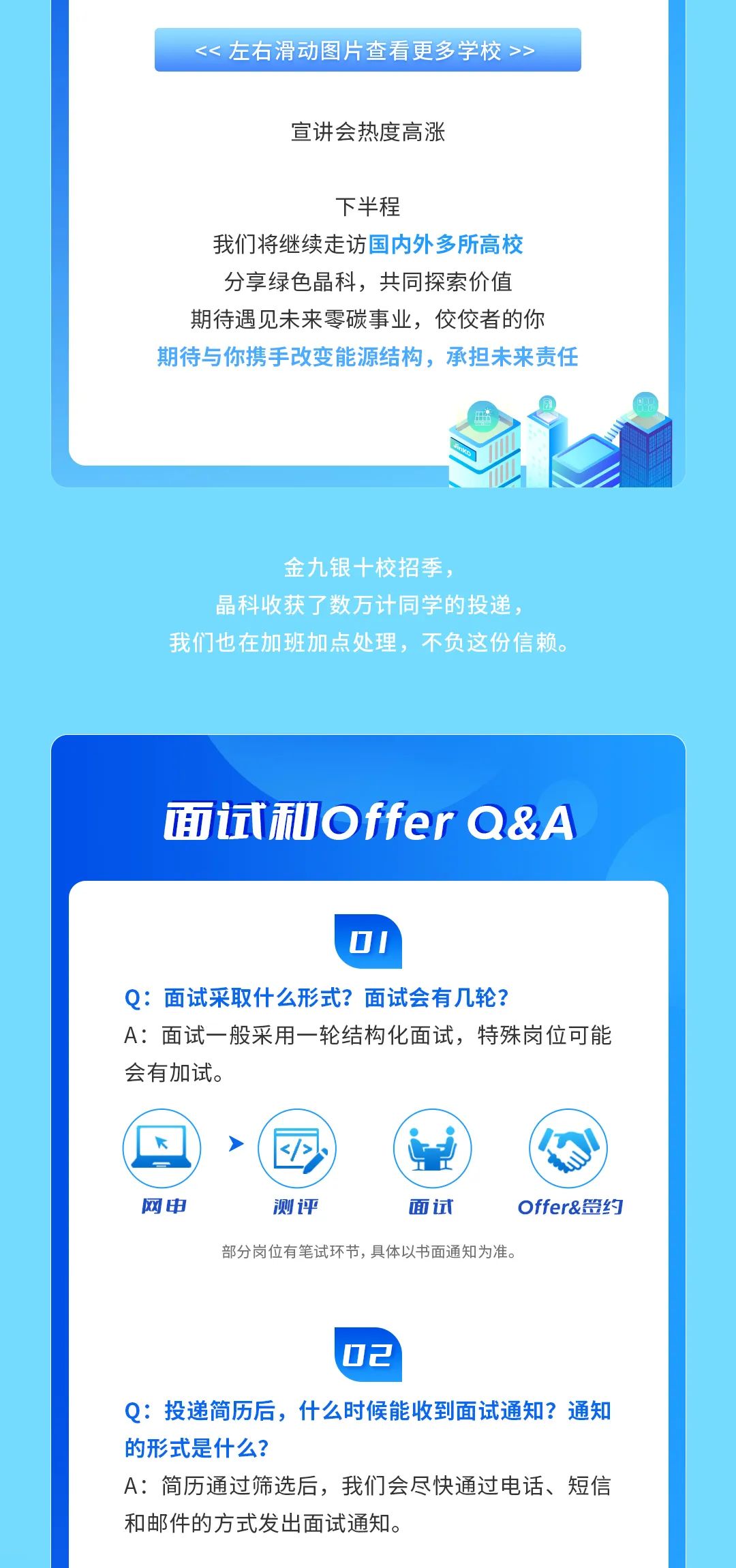 <p><<左右滑动图片查看更多学校>></p>
<p>宣讲会热度高涨</p>
<p>下半程</p>
<p>我们将继续走访国内外多所高校<br/>分享绿色晶科,共同探索价值</p>
<p>期待遇见未来零碳事业,佼佼者的你<br/>期待与你携手改变能源结构,承担未来责任</p>
<p>金九银十校招季:</p>
<p>晶科收获了数万计同学的投递,</p>
<p>我们也在加班加点处理,不负这份信赖。</p>
<p>面试和Offer Q&A</p>
<p>01</p>
<p>Q:面试采取什么形式?面试会有几轮?</p>
<p>A:面试一般采用一轮结构化面试,特殊岗位可能<br/>会有加试。</p>
<p>网申</p>
<p>测评</p>
<p>面试</p>
<p>Offer&签约</p>
<p>部分岗位有笔试环节,具体以书面通知为准。</p>
<p>02</p>
<p>Q:投递简历后,什么时候能收到面试通知?通知<br/>的形式是什么?</p>
<p>A:简历通过筛选后,我们会尽快通过电话、短信<br/>和邮件的方式发出面试通知。</p>