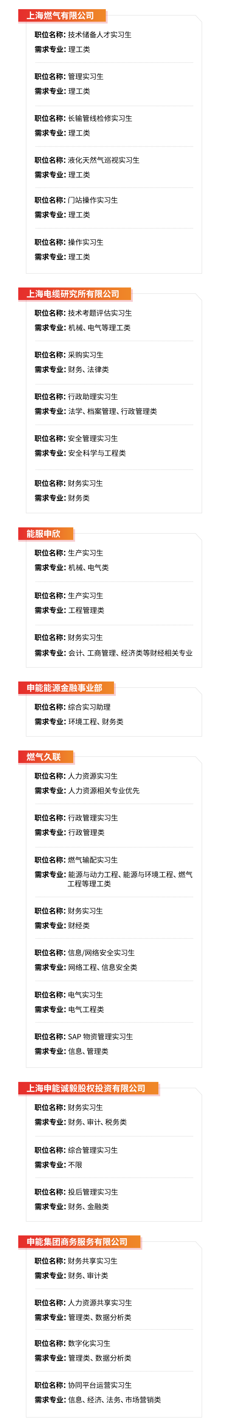 <p>上海燃气有限公司</p><p>职位名称:技术储备人才实习生</p><p>需求专业:理工类</p><p>职位名称:管理实习生</p><p>需求专业:理工类</p><p>职位名称:长输管线检修实习生</p><p>需求专业:理工类</p><p>职位名称:液化天然气巡视实习生</p><p>需求专业:理工类</p><p>职位名称:「]站操作实习生</p><p>需求专业:理工类</p><p>职位名称:操作实习生</p><p>需求专业:理工类</p><p>上海电缆研究所有限公司</p><p>职位名称:技术考题评估实习生</p><p>需求专业:机械、电气等理工类</p><p>职位名称:采购实习生</p><p>需求专业:财务、法律类</p><p>职位名称:行政助理实习生</p><p>需求专业:法学、档案管理、行政管理类</p><p>职位名称:安全管理实习生</p><p>需求专业:安全科学与工程类</p><p>职位名称:财务实习生</p><p>需求专业:财务类</p><p>能服申欣</p><p>职位名称:生产实习生</p><p>需求专业:机械、电气类</p><p>职位名称:生产实习生</p><p>需求专业:工程管理类</p><p>职位名称:财务实习生</p><p>需求专业:会计、工商管理、经济类等财经相关专业</p><p>申能能源金融事业部</p><p>职位名称:综合实习助理</p><p>需求专业:环境工程、财务类</p><p>燃气久联</p><p>职位名称:人力资源实习生</p><p>需求专业:人力资源相关专业优先</p><p>职位名称:行政管理实习生</p><p>需求专业:行政管理类</p><p>职位名称:燃气输配实习生</p><p>需求专业:能源与动力工程、能源与环境工程、燃气</p><p>工程等理工类</p><p>职位名称:财务实习生</p><p>需求专业:财经类</p><p>职位名称:信息/网络安全实习生</p><p>需求专业:网络工程、信息安全类</p><p>职位名称:电气实习生</p><p>需求专业:电气工程类</p><p>职位名称: SAP物资管理实习生</p><p>需求专业:信息、管理类</p><p>上海申能诚毅股权投资有限公司</p><p>职位名称:财务实习生</p><p>需求专业:财务、审计、税务类</p><p>职位名称:综合管理实习生</p><p>需求专业:不限</p><p>职位名称:投后管理实习生</p><p>需求专业:财务、金融类</p><p>申能集团商务服务有限公司</p><p>职位名称:财务共享实习生</p><p>需求专业:财务、审计类</p><p>职位名称:人力资源共享实习生</p><p>需求专业:管理类、数据分析类</p><p>职位名称:数字化实习生</p><p>需求专业:管理类、数据分析类</p><p>职位名称:协同平台运营实习生</p><p>需求专业:信息、经济法务市场营销类</p>