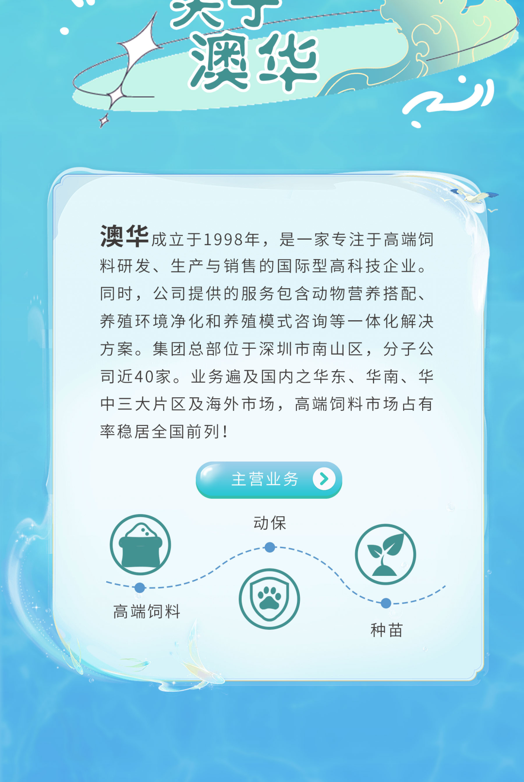 <p>1大C</p>
<p> </p>
<p>澳华</p>
<p>ni</p>
<p>澳华成立于1998年,是一家专注于高端饲</p>
<p>料研发、生产与销售的国际型高科技企业。</p>
<p>同时,公司提供的服务包含动物营养搭配、</p>
<p>养殖环境净化和养殖模式咨询等一体化解决</p>
<p>方案。集团总部位于深圳市南山区,分子公</p>
<p>司近40家。业务遍及国内之华东、华南、华</p>
<p>中三大片区及海外市场,高端饲料市场占有</p>
<p>率稳居全国前列!</p>
<p>主营业务➢</p>
<p>。动保</p>
<p>高端饲料</p>
<p>种苗</p>