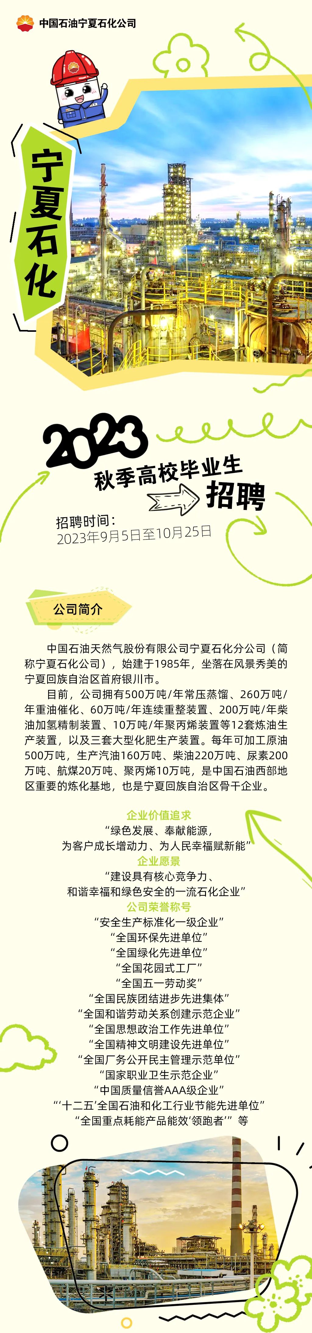 <p>中国石油宁夏石化公司</p>
<p>宁夏石化</p>
<p>秋季高校毕业生</p>
<p>招聘</p>
<p>招聘时间:</p>
<p>2023年9月5日至10月25日</p>
<p> </p>
<p>公司简介</p>
<p>中国石油天然气股份有限公司宁夏石化分公司(简<br/>称宁夏石化公司)，始建于1985年，坐落在风景秀美的<br/>宁夏回族自治区首府银川市。</p>
<p>目前，公司拥有500万吨/年常压蒸馏、260万吨/<br/>年重油催化、60万吨/年连续重整装置、200万吨/年柴<br/>油加氢精制装置、10万吨/年聚丙烯装置等12套炼油生<br/>产装置，以及三套大型化肥生产装置。每年可加工原油<br/>500万吨，生产汽油160万吨、柴油220万吨、尿素200<br/>万吨、航煤20万吨、聚丙烯10万吨，是中国石油西部地<br/>区重要的炼化基地，也是宁夏回族自治区骨干企业。</p>
<p>企业价值追求</p>
<p>"绿色发展、奉献能源，</p>
<p>为客户成长增动力、为人民幸福赋新能"</p>
<p>企业愿景</p>
<p>&ldquo;建设具有核心竞争力、</p>
<p>和谐幸福和绿色安全的一流石化企业"</p>
<p>公司荣誉称号</p>
<p>&ldquo;安全生产标准化一级企业&rdquo;</p>
<p>&ldquo;全国环保先进单位&rdquo;</p>
<p>&ldquo;全国绿化先进单位&rdquo;</p>
<p>&ldquo;全国花园式工厂&rdquo;</p>
<p>&ldquo;全国五一劳动奖&rdquo;</p>
<p>&ldquo;全国民族团结进步先进集体&rdquo;<br/>&ldquo;全国和谐劳动关系创建示范企业&rdquo;<br/>&ldquo;全国思想政治工作先进单位&rdquo;<br/>"全国精神文明建设先进单位"<br/>&ldquo;全国厂务公开民主管理示范单位"<br/>&ldquo;国家职业卫生示范企业"</p>
<p>&ldquo;中国质量信誉AAA级企业&rdquo;</p>
<p>&lsquo;十二五\'全国石油和化工行业节能先进单位"</p>
<p>"全国重点耗能产品能效\'领跑者&rdquo;等<br/>O</p>
<p> </p>
