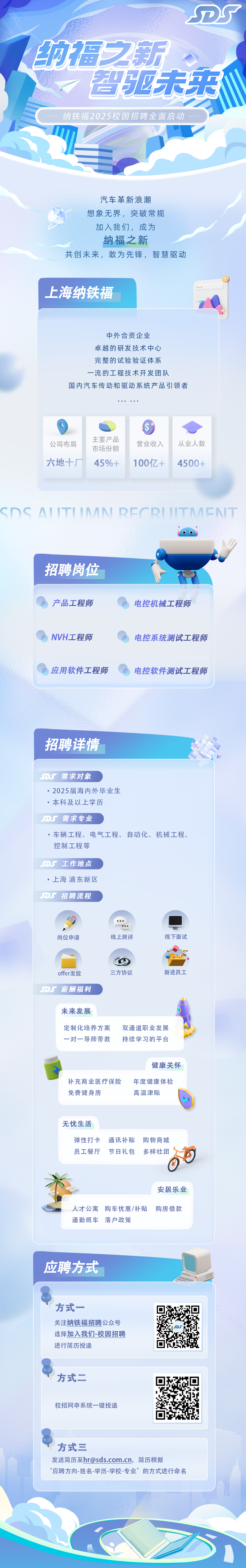<p>纳福之新。</p>
<p>智驱未来<br/> <br/>纳铁福2025校园招聘全面启动</p>
<p>汽车革新浪潮</p>
<p>想象无界，突破常规</p>
<p>加入我们，成为</p>
<p>纳福之新</p>
<p>共创未来，敢为先锋，智慧驱动</p>
<p>上海纳铁福</p>
<p>中外合资企业</p>
<p>卓越的研发技术中心</p>
<p>完整的试验验证体系</p>
<p>流的工程技术开发团队</p>
<p>国内汽车传动和驱动系统产品引领者</p>
<p>公司布局<br/>六地十厂</p>
<p>主要产品<br/>市场份额</p>
<p>45%+</p>
<p>营业收入<br/>100亿+</p>
<p>从业人数<br/>4500+</p>
<p>SDS</p>
<p>招聘岗位</p>
<p>产品工程师</p>
<p>电控机械工程师</p>
<p>NVH工程师</p>
<p>电控系统测试工程师</p>
<p>应用软件工程师</p>
<p>电控软件测试工程师</p>
<p>招聘详情</p>
<p>P<br/>需求对象</p>
<p>●2025届海内外毕业生<br/>.本科及以上学历</p>
<p>P需求专业</p>
<p>.车辆工程、电气工程、自动化、机械工程、<br/>控制工程等</p>
<p>D工作地点<br/>.上海浦东新区</p>
<p>招聘流程</p>
<p>岗位申请</p>
<p>线上测评</p>
<p>线下面试</p>
<p>offer发放<br/>薪酬福利</p>
<p>三方协议</p>
<p>新进员工</p>
<p>未来发展</p>
<p>定制化培养方案<br/>一对一导师带教</p>
<p>双通道职业发展<br/>持续学习的平台</p>
<p>健康关怀</p>
<p>补充商业医疗保险<br/>免费健身房</p>
<p>年度健康体检<br/>高温津贴</p>
<p>无忧生活</p>
<p>弹性打卡<br/>员工餐厅</p>
<p>通讯补贴<br/>节日礼包</p>
<p>购物商城<br/>多样社团</p>
<p>安居乐业</p>
<p>人才公寓购车优惠/补贴购房借款<br/>通勤班车落户政策</p>
<p>应聘方式</p>
<p>方式一</p>
<p>关注纳铁福招聘公众号<br/>选择加入我们-校园招聘<br/>进行简历投递</p>
<p>方式二</p>
<p>校招网申系统一键投递</p>
<p>方式三</p>
<p>发送简历至hr@sds.com.cn，简历根据</p>
<p>“应聘方向-姓名-学历-学校-专业”的方式进行命名</p>
