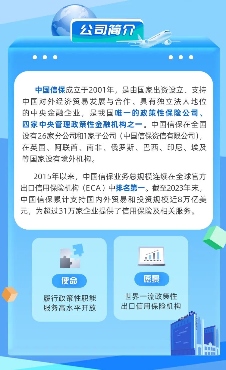 <p>公司简公</p>
<p>中国信保成立于2001年，是由国家出资设立、支持<br/>中国对外经济贸易发展与合作、具有独立法人地位<br/>的中央金融企业，是我国唯一的政策性保险公司、<br/>四家中央管理政策性金融机构之一。中国信保在全国<br/>设有26家分公司和1家子公司(中国信保资信有限公司),<br/>在英国、阿联酋、南非、俄罗斯、巴西、印尼、埃及<br/>等国家设有境外机构。</p>
<p>2015年以来，中国信保业务总规模连续在全球官方<br/>出口信用保险机构(ECA)中排名第一。截至2023年末，<br/>中国信保累计支持国内外贸易和投资规模近8万亿美<br/>元，为超过31万家企业提供了信用保险及相关服务。</p>
<p>使命</p>
<p>履行政策性职能<br/>服务高水平开放</p>
<p>愿景</p>
<p>世界一流政策性<br/>出口信用保险机构</p>
