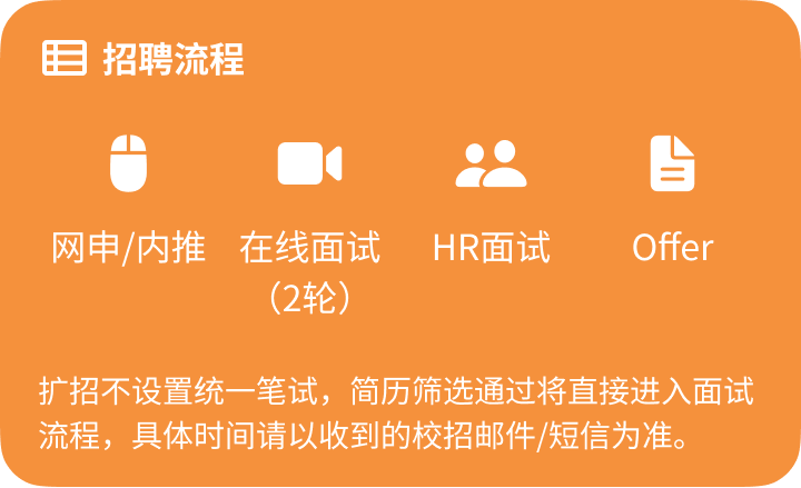 <p>招聘流程</p>
<p>网申/内推 在线面试</p>
<p>(2轮)</p>
<p>HR面试</p>
<p>Offer</p>
<p>扩招不设置统一笔试，简历筛选通过将直接进入面试<br/>流程，具体时间请以收到的校招邮件/短信为准。</p>
