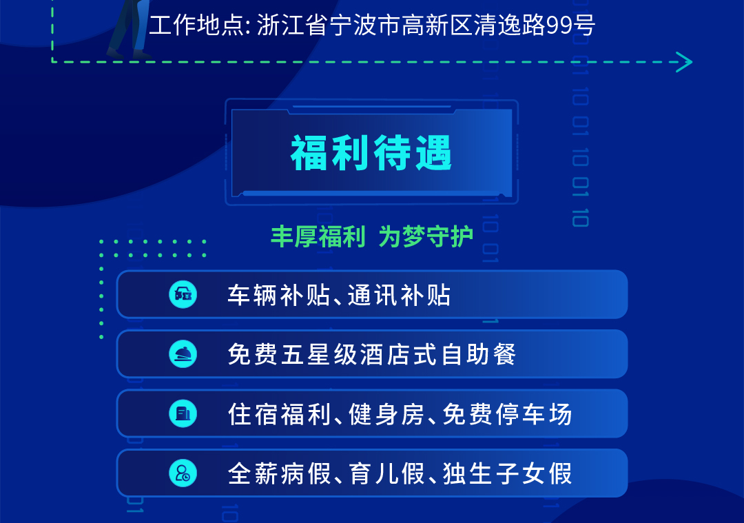 <p>工作地点:浙江省宁波市高新区清逸路99号</p>
<p>福利待遇<br/>丰厚福利为梦守护</p>
<p>2</p>
<p>6</p>
<p>车辆补贴、通讯补贴</p>
<p>免费五星级酒店式自助餐</p>
<p>住宿福利、健身房、免费停车场<br/>全薪病假、育儿假、独生子女假</p>
