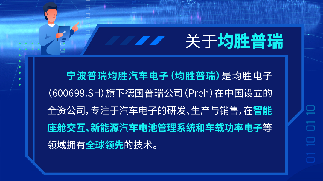 <p>a</p>
<p>☐</p>
<p>二</p>
<p>/关于均胜普瑞</p>
<p>宁波普瑞均胜汽车电子(均胜普瑞)是均胜电子</p>
<p>(600699.SH)旗下德国普瑞公司(Preh)在中国设立的</p>
<p>全资公司,专注于汽车电子的研发、生产与销售,在智能只</p>
<p>座舱交互、新能源汽车电池管理系统和车载功率电子等a</p>
<p>领域拥有全球领先的技术。C</p>
<p>石</p>
