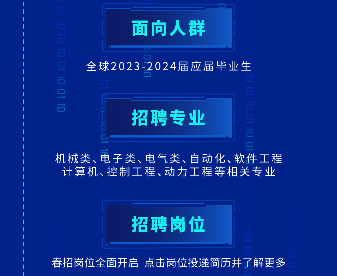 <p>&pound;</p>
<p>0</p>
<p>6</p>
<p>9</p>
<p>6</p>
<p>9</p>
<p>6</p>
<p>面向人群</p>
<p>全球2023-2024届应届毕业生</p>
<p> </p>
<p>招聘专业</p>
<p>P</p>
<p>-</p>
<p>机械类、电子类、电气类、自动化、软件工程<br/>计算机、控制工程、动力工程等相关专业</p>
<p>招聘岗位</p>
<p>春招岗位全面开启 点击岗位投递简历并了解更多</p>
