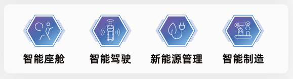 智能座舱智能驾驶”新能源管理”智能制造