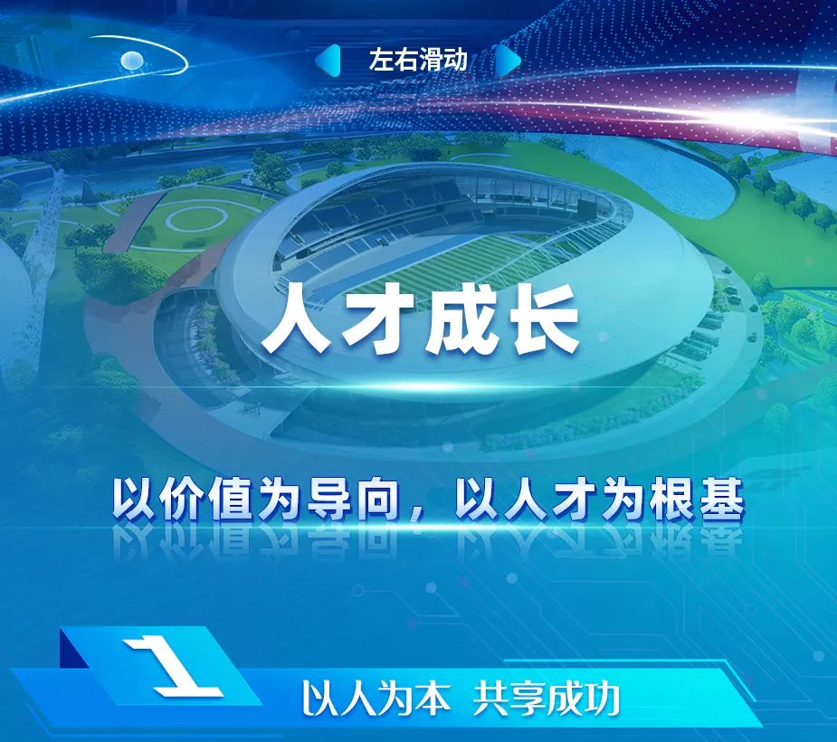 <p>左右滑动</p>
<p>人才成长</p>
<p>以价值为导向,以人才为根基</p>
<p>EV公安</p>
<p>以人为本共享成功</p>