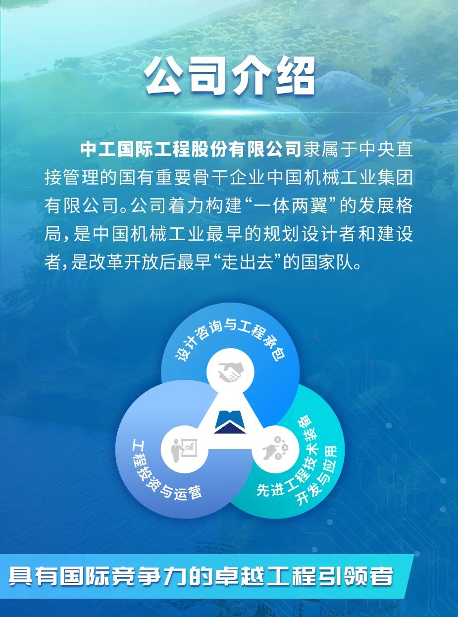 <p>公司介绍</p>
<p>中工国际工程股份有限公司隶属于中央直</p>
<p>接管理的国有重要骨干企业中国机械工业集团</p>
<p>有限公司。公司着力构建“一体两翼”的发展格</p>
<p>局,是中国机械工业最早的规划设计者和建设</p>
<p>者,是改革开放后最早“走出去”的国家队。</p>
<p>活询与:程、</p>
<p>人</p>
<p>H(问长田</p>
<p>格目</p>
<p>与运营先进</p>
<p>具有国际竞争力的卓越工程引领者</p>