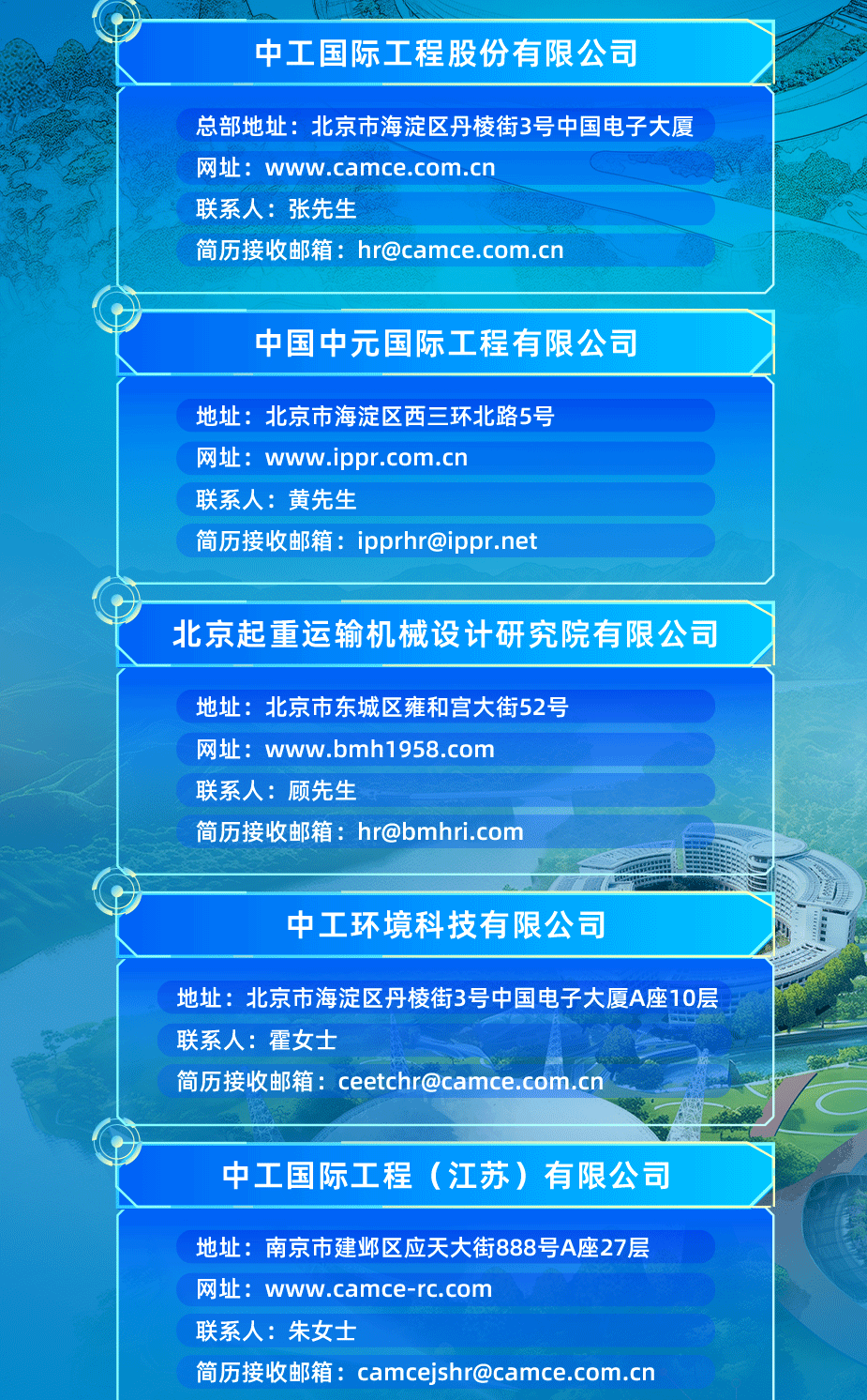 <p>地址:南京市建邺区应天大街888号A座27层</p>
<p>网址: www.camce-rc.com</p>
<p>联系人:朱女士</p>
<p>简历接收邮箱: camcejshr@camce.com.cn</p>
<table>
<tr><td colspan="3">中工国际工程股份有限公司</td>
</tr>
<tr><td colspan="3">总部地址:北京市海淀区丹棱街3号中国电子大厦网址: www.camce.com.cn联系人:张先生简历接收邮箱: hr@camce.com.cn</td>
</tr>
<tr><td colspan="3">中国中元国际工程有限公司</td>
</tr>
<tr><td colspan="3">地址:北京市海淀区西三环北路5号网址: www.ippr.com.cn联系人:黄先生简历接收邮箱: ipprhr@ippr.net</td>
</tr>
<tr><td rowspan="2"></td>
<td colspan="2"></td>
</tr>
<tr><td colspan="2">北京起重运输机械设计研究院有限公司</td>
</tr>
<tr><td colspan="3">地址:北京市东城区雍和宫大街52号网址: www.bmh1958.com联系人:顾先生简历接收邮箱: hr@bmhri.com</td>
</tr>
<tr><td colspan="2">中工环境科技有限公司</td>
<td></td>
</tr>
<tr><td colspan="3">地址:北京市海淀区丹棱街3号中国电子大厦A座10层联系人:霍女士简历接收邮箱: ceetchr@camce.com.cn</td>
</tr>
<tr><td colspan="3"></td>
</tr>
<tr><td colspan="3">中工国际工程(江苏)有限公司</td>
</tr>
</table>