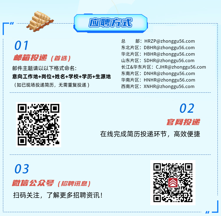 <p>1应聘方式</p>
<p>01总东北片区: DBHR@zhonggu56.com部: HRZP@zhonggu56.com</p>
<p>华北片区HBHR@zhonggu56.com</p>
<p>邮箱投递(首选)山东片区SDHR@zhonggu56.com</p>
<p>邮件主题请以以下格式命名:长江&华东片区CJHR@zhonggu56.com</p>
<p>意向工作地+岗位+姓名+学校+学历+生源地东南片区DNHR@zhonggu56.com</p>
<p>华南片区HNHR@zhonggu56.com</p>
<p>(如已现场投递简历,无需重复投递)西南片区XNHR@zhonggu56.com</p>
<p>02</p>
<p>官网投递</p>
<p>在线完成简历投递环节,高效便捷</p>
<p>03</p>
<p>微信公众号(招聘讯息)</p>
<p>扫码关注,了解更多招聘资讯!</p>
