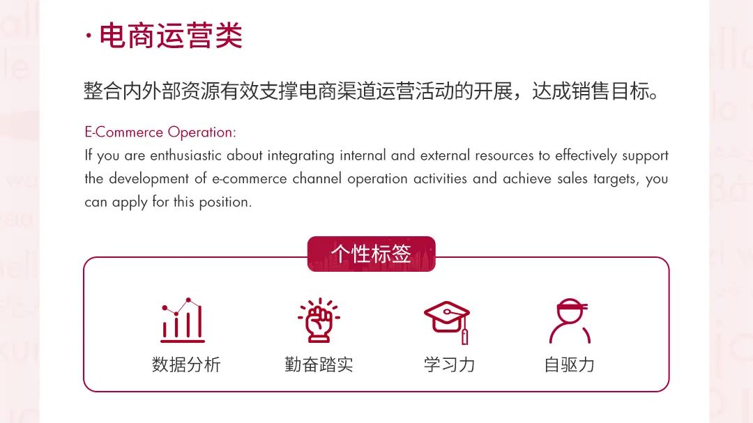 <p>.电商运营类</p>
<p>整合内外部资源有效支撑电商渠道运营活动的开展，达成销售目标。<br/>E-Commerce Operation:</p>
<p>If you are enthusiastic about integrating internal and external resources to effectively suppor<br/>the development of e-commerce channel operation activities and achieve sales targets, you<br/>can apply for this position.</p>
<p>个性标签</p>
<p>血</p>
<p>数据分析</p>
<p>勤奋踏实</p>
<p>学习力</p>
<p>自驱力</p>
