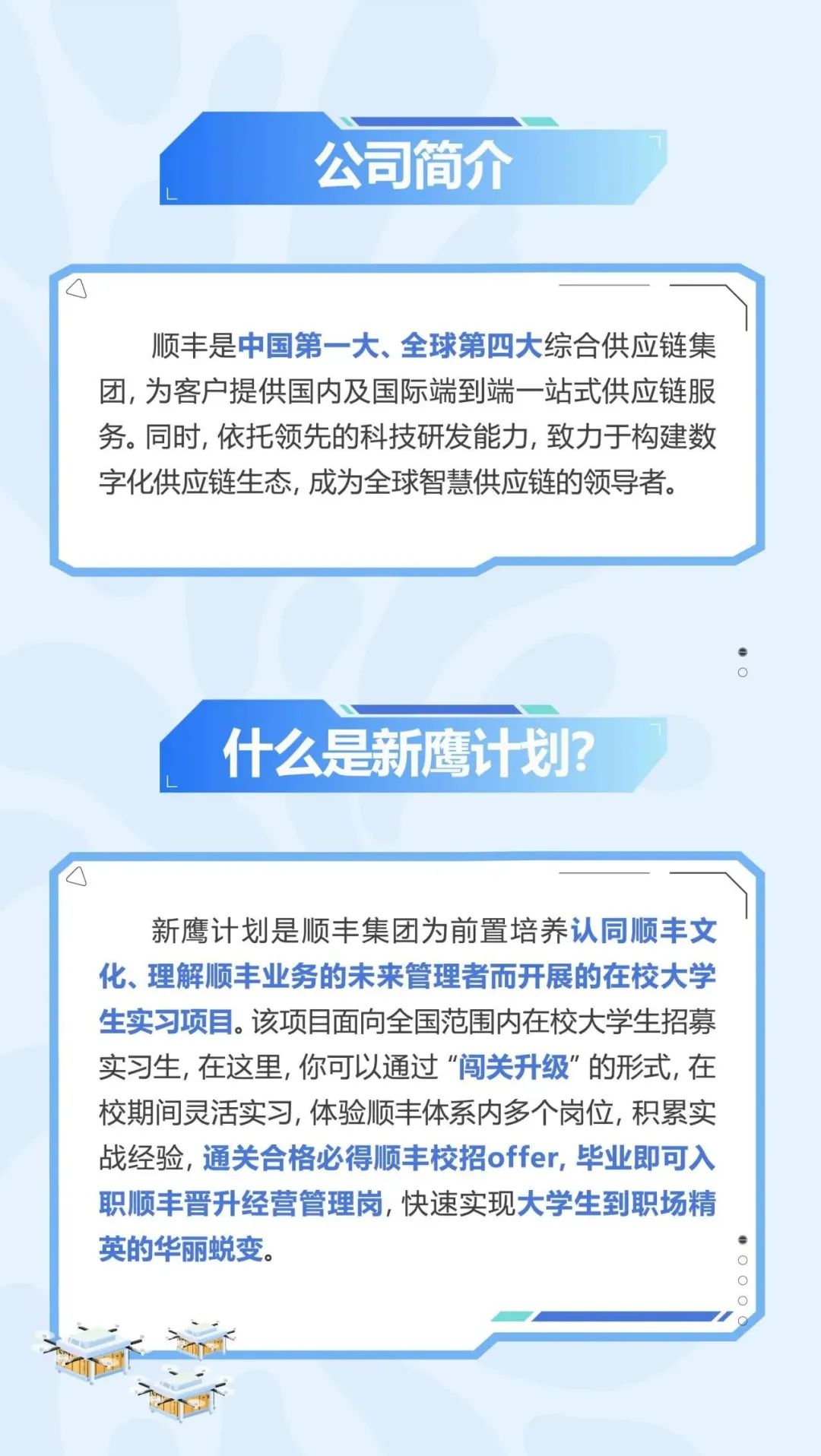 <p>公司简介</p>
<p>顺丰是中国第一大、全球第四大综合供应链集<br/>团,为客户提供国内及国际端到端一站式供应链服<br/>务。同时,依托领先的科技研发能力,致力于构建数<br/>字化供应链生态,成为全球智慧供应链的领导者。</p>
<p>什么是新鹰计划?</p>
<p>新鹰计划是顺丰集团为前置培养认同顺丰文<br/>化、理解顺丰业务的未来管理者而开展的在校大学<br/>生实习项目。该项目面向全国范围内在校大学生招募<br/>实习生,在这里,你可以通过“闯关升级”的形式,在<br/>校期间灵活实习,体验顺丰体系内多个岗位,积累实<br/>战经验,通关合格必得顺丰校招offer,毕业即可入<br/>职顺丰晋升经营管理岗,快速实现大学生到职场精<br/>英的华丽蜕变。</p>
