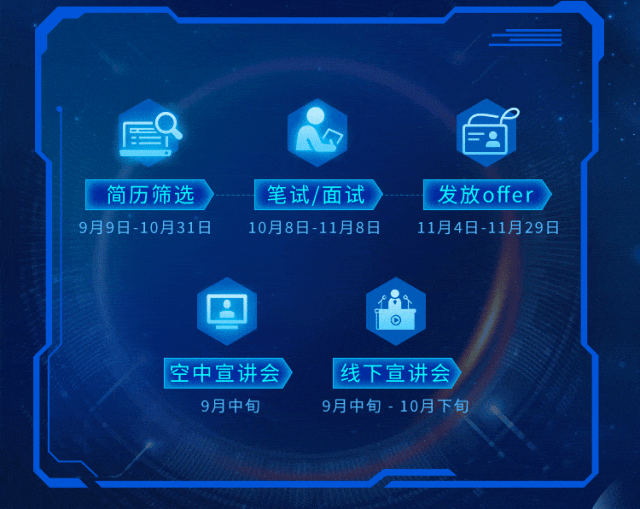 9月9日-10月31日=ED7