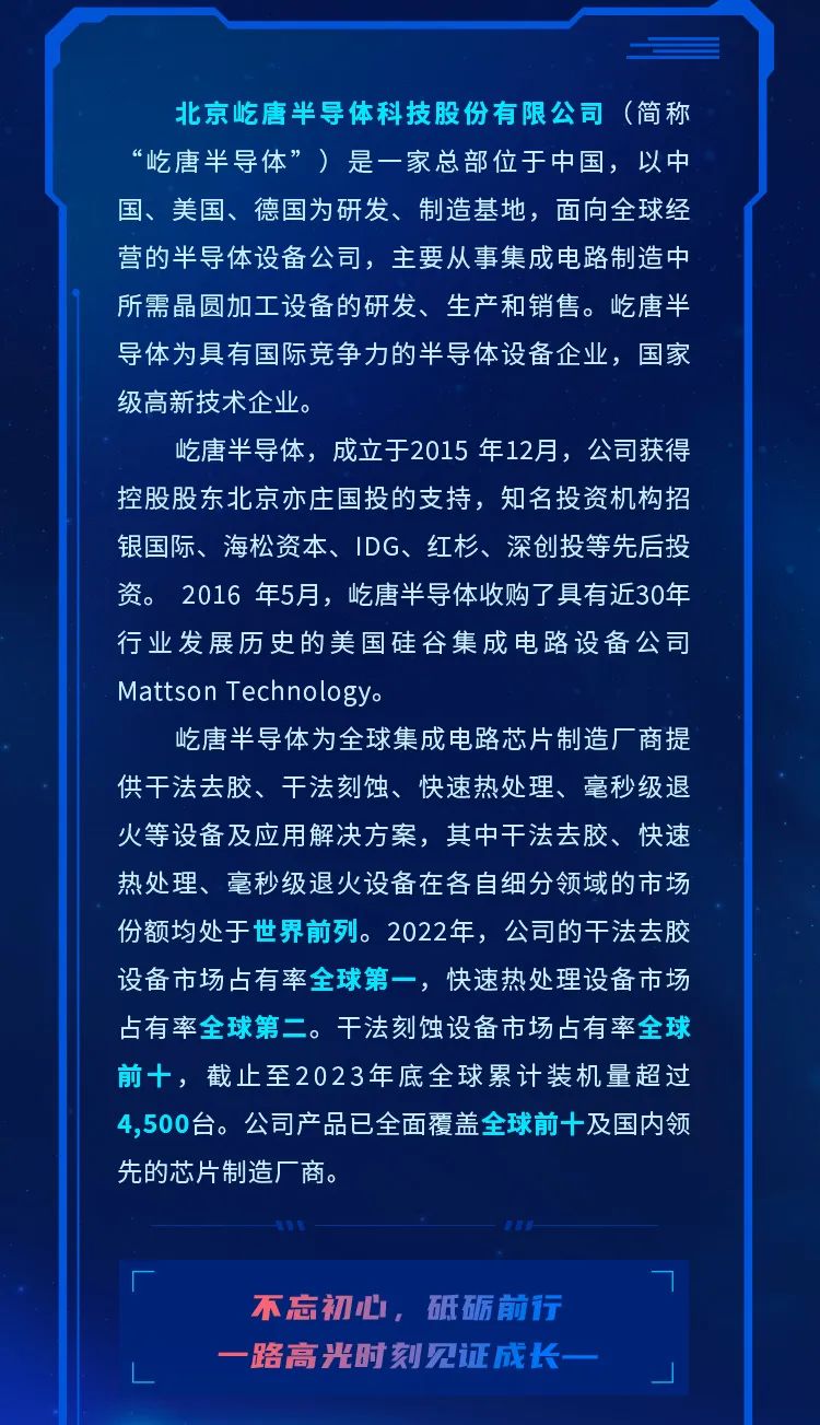 <p>北京屹唐半导体科技股份有限公司(简称<br/>“屹唐半导体”)是一家总部位于中国，以中<br/>国、美国、德国为研发、制造基地，面向全球经<br/>营的半导体设备公司，主要从事集成电路制造中<br/>所需圆加工设备的研发、生产和销售。屹唐半<br/>导体为具有国际竞争力的半导体设备企业，国家<br/>级高新技术企业。</p>
<p>屹唐半导体，成立于2015年12月，公司获得<br/>控股股东北京亦主国投的支持，知名投资机构招<br/>银国际、海松资本、IDG、红杉、深创投等先后投<br/>资。2016年5月，屹唐半导体收购了具有近30年<br/>行业发展历史的美国硅谷集成电路设备公司<br/>Mattson Technology。</p>
<p>屹唐半导体为全球集成电路芯片制造厂商提<br/>供干法去胶、干法刻蚀、快速热处理、毫秒级退<br/>火等设备及应用解决方案，其中干法去胶、快速<br/>热处理、毫秒级退火设备在各自细分领域的市场<br/>份额均处于世界前列。2022年，公司的干法去胶<br/>设备市场占有率全球第一，快速热处理设备市场<br/>占有率全球第二。干法刻蚀设备市场占有率全球<br/>前十，截止至2023年底全球累计装机量超过<br/>4,500台。公司产品已全面覆盖全球前十及国内领<br/>先的芯片制造厂商。</p>
<p>不忘初心，研砺前行<br/>路高光时刻见证成长一</p>
