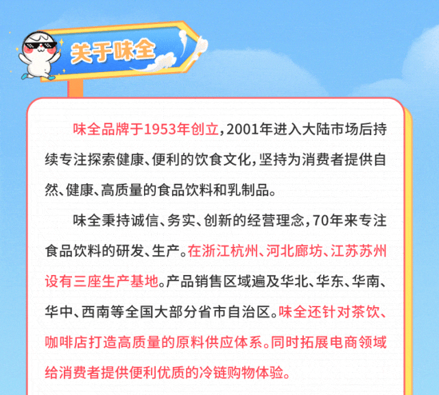<p>关于味全</p>
<p>味全品牌于1953年创立,2001年进入大陆市场后持<br/>续专注探索健康、便利的饮食文化,坚持为消费者提供自<br/>然、健康、高质量的食品饮料和乳制品。</p>
<p>味全秉持诚信、务实、创新的经营理念,70年来专注<br/>食品饮料的研发、生产。在浙江杭州、河北廊坊、江苏苏州<br/>设有三座生产基地。产品销售区域遍及华北、华东、华南、<br/>华中、西南等全国大部分省市自治区。味全还针对茶饮、<br/>咖啡店打造高质量的原料供应体系。同时拓展电商领域<br/>给消费者提供便利优质的冷链购物体验。</p>

