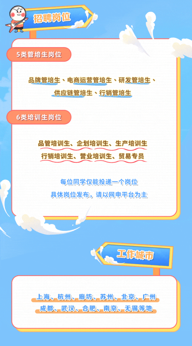 <p>招聘岗位</p>
<p>5类管培生岗位</p>
<p>品牌管培生、电商运营管培生、研发管培生、</p>
<p>.供应链管培生、行销管培生</p>
<p>6类培训生岗位</p>
<p>品管培训生、企划培训生、生产培训生</p>
<p>行销培训生、营业培训生、贸易专员</p>
<p>每位同学仅能投递一个岗位</p>
<p>具体岗位发布,请以网申平台为主</p>
<p>工作城市</p>
<p>上海、杭州、廊坊、苏州北京、广州</p>
<p>成都、武汉、合肥、南京无锡等地</p>
