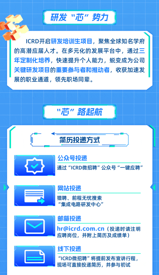 <p>研发"芯”势力</p>
<p>ICRD开启研发培训生项目,聚焦全球知名学府</p>
<p>的高潜应届人才。在多元化的发展平台中,通过三</p>
<p>年定制化培养,快速提升个人能力,蜕变成为公司</p>
<p>关键研发项目的重要参与者和推动者,收获加速发</p>
<p>展的职业通道,领先职场同辈。</p>
<p>“芯” 路起航</p>
<p>「C简历投递方式</p>
<p>公众号投递</p>
<p>位通过"ICRD微招聘"公众号“- -键应聘"</p>
<p> 网站投递</p>
<p>猎聘、前程无忧搜索</p>
<p>"集成电路研发中心"</p>
<p>E邮箱投递</p>
<p>hr@icrd.com.cn (投递时请注明</p>
<p>d应聘岗位,并附上简历及成绩单)</p>
<p> 线下投递</p>
<p>“ICRD微招聘” 将提前发布宣讲行程,</p>
<p>现场可直接投递简历, 并参与初试</p>