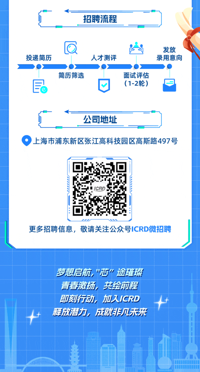 <p>招聘流程</p>
<p>C穴发放</p>
<p>投递简历人才测评录用意向</p>
<p>◆ </p>
<p>简历筛选面试评估</p>
<p>自☐(1-2轮)</p>
<p>公司地址</p>
<p>.上海市浦东新区张江高科技园区高斯路497号</p>
<p>! ICRD</p>
<p>更多招聘信息,敬请关注公众号ICRD微招聘</p>
<p>梦想启航,芯”途璀璨</p>
<p>青春激扬共绘前程</p>
<p>即刻行动,加入ICRD</p>
<p>释放潜力,成就非几未来</p>
<p>I11MABMI</p>