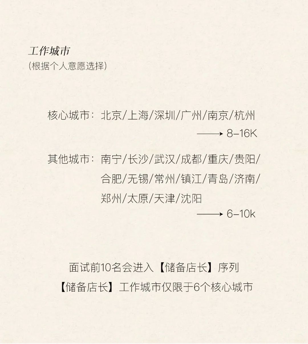 <p>工作城市</p>
<p>(根据个人意愿选择</p>
<p>核心城市:北京/上海/深圳/广州/南京/杭州</p>
<p>>8-16K</p>
<p>其他城市:南宁/长沙/武汉/成都/重庆/贵阳/</p>
<p>合肥/无锡/常州/镇江/青岛/济南/<br/>郑州/太原/天津/沈阳</p>
<p>>6-10k</p>
<p>面试前10名会进入[储备店长]序列<br/>[储备店长]工作城市仅限于6个核心城市</p>
