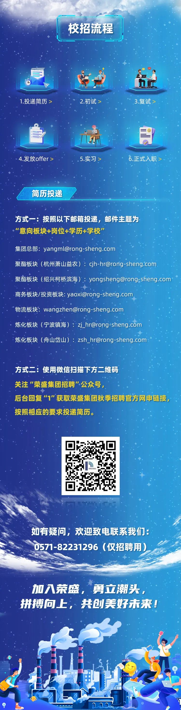 校招流程\\n1.投递简历\\n2初试\\n3.复试\\n \\n \\n发放offer>\\n5.实习\\n6正式入职>\\n简历投递\\n方式一:按照以下邮箱投递，邮件主题为\\n意向板块+岗位+学历+学校”\\n集团总部:yangml@rong-sheng.com\\n聚酯板块(杭州萧山益农):cih-hr@rong-sheng.com\\n聚酯板块(绍兴柯桥滨海):yongsheng@rong-sheng.com\\n商务板块/投资板块:yaoxi@rong-sheng.com\\n物流板块:\\nwangzhen@rong-sheng.com\\n炼化板块(宁波镇海):zj_hr@rong-sheng.com\\n炼化板块(舟山岱山):zsh hr@rong-sheng.com\\n方式二:使用微信扫描下方二维码\\n关注“荣盛集团招聘”公众号\\n后台回复“1\