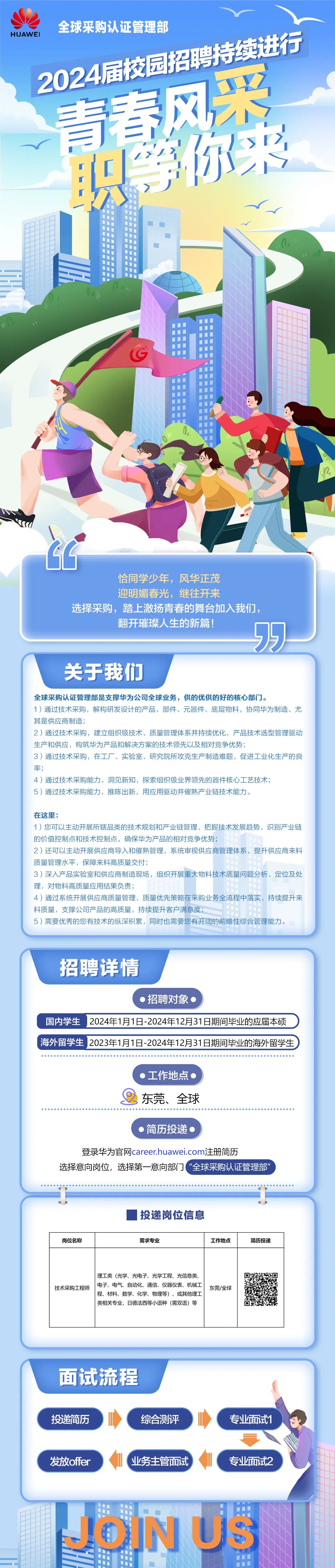 <p>HUAWEI</p>
<p>全球采购认证管理部</p>
<p>2024届校园招聘持续进行</p>
<p>青春风米</p>
<p>职等你来</p>
<p> </p>
<p>恰同学少年，风华正茂</p>
<p>迎明媚春光，继往开来</p>
<p>选择采购，踏上激扬青春的舞台加入我们，</p>
<p>翻开璀璨人生的新篇!</p>
<p>55</p>
<p>关于我们</p>
<p>全球采购认证管理部是支撑华为公司全球业务，供的优供的好的核心部门。</p>
<p>1)通过技术采购，解构研发设计的产品、部件、元器件、底层物料，协同华为制造、尤<br/>其是供应商制造;</p>
<p>2)通过技术采购，建立组织级技术、质量管理体系并持续优化，产品技术选型管理驱动<br/>生产和供应，构筑华为产品和解决方案的技术领先以及相对竞争优势;</p>
<p>3)通过技术采购，在工厂、实验室、研究院所攻克生产制造难题，促进工业化生产的良<br/>率;</p>
<p>4)通过技术采购能力，洞见新知，探索组织级业界领先的器件核心工艺技术;</p>
<p>5)通过技术采购能力，推陈出新，用应用驱动并催熟产业链技术能力。</p>
<p>在这里:</p>
<p>1)您可以主动开展所辖品类的技术规划和产业链管理，把握技术发展趋势，识别产业链<br/>的价值控制点和技术控制点，确保华为产品的相对竞争优势;</p>
<p>2)还可以主动开展供应商导入和催熟管理，系统审视供应商管理体系，提升供应商来料<br/>质量管理水平，保障来料高质量交付;</p>
<p>3)深入产品实验室和供应商制造现场，组织开展重大物料技术质量问题分析、定位及处<br/>理，对物料高质量应用结果负责;</p>
<p>4)通过系统开展供应商质量管理、质量优先策略在采购业务全流程中落实，持续提升来<br/>料质量，支撑公司产品的高质量，持续提升客户满意度;</p>
<p>5)需要优秀的您有技术的纵深积累，同时也需要您有开阔的前瞻性综合管理能力。</p>
<p>招聘详情</p>
<p>招聘对象</p>
<p>国内学生2024年1月1日-2024年12月31日期间毕业的应届本硕<br/>海外留学生2023年1月1日-2024年12月31日期间毕业的海外留学生</p>
<p>●工作地点●<br/>东莞、全球</p>
<p>简历投递</p>
<p>登录华为官网career.huawei.com注册简历</p>
<p>选择意向岗位，选择第一意向部门“全球采购认证管理部"</p>
<p>岗位名称</p>
<p>投递岗位信息</p>
<p>需求专业</p>
<p>工作地点</p>
<p>简历投递</p>
<p>理工类(光学、光电子、光学工程、光信息类、</p>
<p>技术采购工程师<br/>电子、电气、自动化、通信、仪器仪表、机械工</p>
<p>东莞/全球</p>
<p>程、材料、数学、化学、物理等)、或其他理工</p>
<p>类相关专业，日德法西等小语种(需双语)等</p>
<p>面试流程<br/>投递简历</p>
<p>综合测评</p>
<p>发放offer</p>
<p>业务主管面试</p>
<p>专业面试<br/>专业面试2</p>
<p>JEIN US</p>
