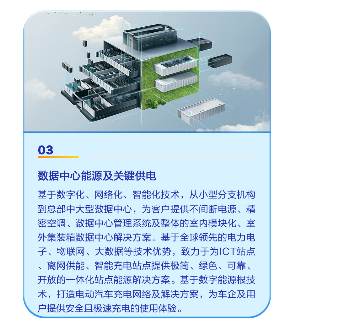 <p>03</p>
<p>数据中心能源及关键供电</p>
<p>基于数字化、网络化、智能化技术,从小型分支机构</p>
<p>到总部中大型数据中心,为客户提供不间断电源、精</p>
<p>密空调、数据中心管理系统及整体的室内模块化、室</p>
<p>外集装箱数据中心解决方案。基于全球领先的电力电</p>
<p>子、物联网、大数据等技术优势,致力于为ICT站点</p>
<p>、离网供能、智能充电站点提供极简、绿色、可靠、</p>
<p>开放的一体化站点能源解决方案。基于数字能源根技</p>
<p>术,打造电动汽车充电网络及解决方案,为车企及用</p>
<p>户提供安全且极速充电的使用体验。</p>
