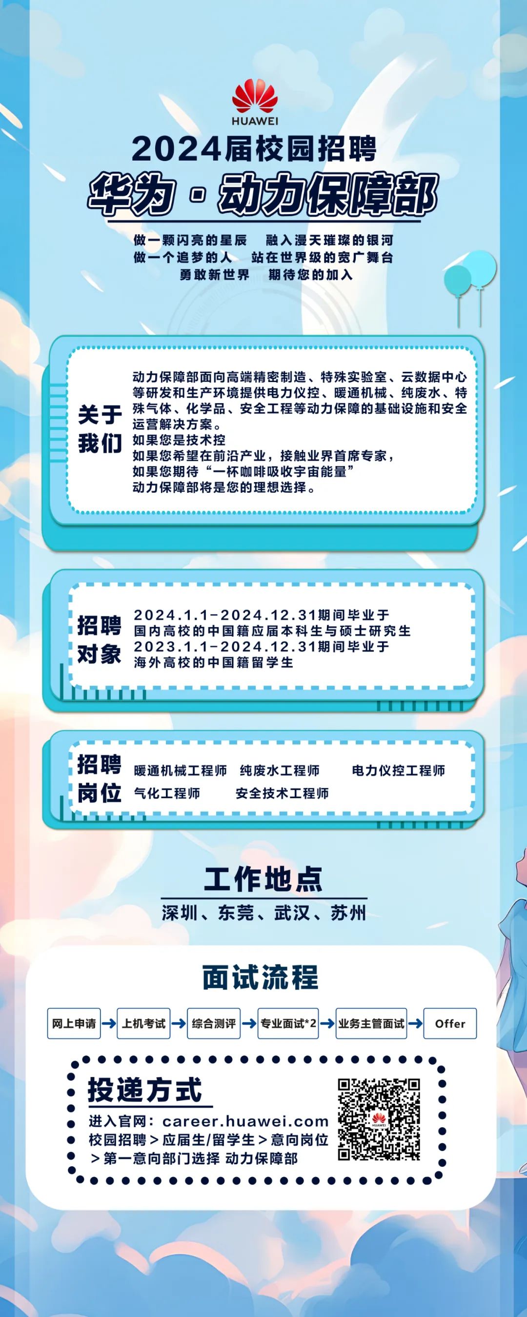 <p>HUAWE</p>
<p>2024届校园招聘<br/>华为，动力保障部</p>
<p>做一颗闪亮的星辰融入漫天璀璨的银河<br/>做一个追梦的人站在世界级的宽广舞台</p>
<p>勇敢新世界期待您的加入</p>
<p>动力保障部面向高端精密制造、特殊实验室、云数据中心<br/>等研发和生产环境提供电力仪控、暖通机械、纯废水、特<br/>关于<br/>殊气体、化学品、安全工程等动力保障的基础设施和安全<br/>运营解决方案。</p>
<p>我们<br/>如果您是技术控</p>
<p>如果您希望在前沿产业，接触业界首席专家，</p>
<p>如果您期待&ldquo;一杯咖啡吸收宇宙能量&rsquo;</p>
<p>动力保障部将是您的理想选择。</p>
<p>2024.1.1-2024.12.31期间毕业于</p>
<p>招聘<br/>国内高校的中国籍应届本科生与硕士研究生</p>
<p>对象海外高校的中国籍留学生<br/>2023.1.1-2024.12.31期间毕业于</p>
<p>招聘暖通机械工程师<br/>纯废水工程师<br/>岗位气化工程师</p>
<p>安全技术工程师</p>
<p> </p>
<p>电力仪控工程师</p>
<p>工作地点</p>
<p>深圳、东莞、武汉、苏州</p>
<p>网上申请</p>
<p>上机考试</p>
<p>面试流程</p>
<p>综合测评专业面试*2业务主管面试</p>
<p>Offer</p>
<p>投递方式</p>
<p>进入官网:career.huawei.com<br/>校园招聘>应届生/留学生>意向岗位<br/>>第一意向部门选择动力保障部</p>
