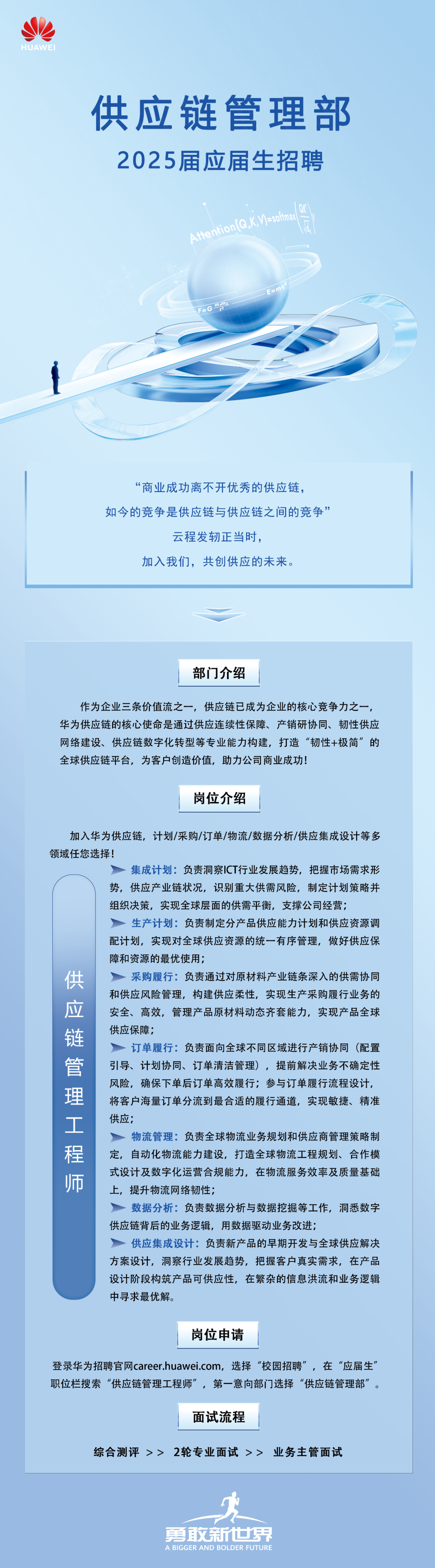 <p>HUAWEI</p>
<p>供应链管理部<br/>2025届应届生招聘</p>
<p>Attention(Q,K,)=softma</p>
<p>M1/12</p>
<p>E=mc</p>
<p>“商业成功离不开优秀的供应链，</p>
<p>如今的竞争是供应链与供应链之间的竞争”</p>
<p>云程发轫正当时，</p>
<p>加入我们，共创供应的未来。</p>
<p>部门介绍</p>
<p>作为企业三条价值流之一,供应链已成为企业的核心竞争力之一,<br/>华为供应链的核心使命是通过供应连续性保障、产销研协同、韧性供应<br/>网络建设、供应链数字化转型等专业能力构建，打造“韧性+极简”的<br/>全球供应链平台，为客户创造价值，助力公司商业成功!</p>
<p>岗位介绍</p>
<p>加入华为供应链，计划/采购/订单/物流/数据分析/供应集成设计等多<br/>领域任您选择!</p>
<p>集成计划:负责洞察ICT行业发展趋势，把握市场需求形<br/>势，供应产业链状况，识别重大供需风险，制定计划策略并<br/>组织决策，实现全球层面的供需平衡，支撑公司经营;</p>
<p>生产计划:负责制定分产品供应能力计划和供应资源调<br/>配计划，实现对全球供应资源的统一有序管理，做好供应保<br/>障和资源的最优使用;</p>
<p>供应链管理工程师<br/>采购履行:负责通过对原材料产业链条深入的供需协同<br/>和供应风险管理，构建供应柔性，实现生产采购履行业务的<br/>安全、高效，管理产品原材料动态齐套能力，实现产品全球</p>
<p>供应保障;</p>
<p>订单履行:负责面向全球不同区域进行产销协同(配置<br/>引导、计划协同、订单清洁管理)，提前解决业务不确定性<br/>风险，确保下单后订单高效履行;参与订单履行流程设计，<br/>将客户海量订单分流到最合适的履行通道，实现敏捷、精准<br/>供应;</p>
<p>物流管理:负责全球物流业务规划和供应商管理策略制<br/>定，自动化物流能力建设，打造全球物流工程规划、合作模<br/>式设计及数字化运营合规能力，在物流服务效率及质量基础<br/>上，提升物流网络韧性;</p>
<p>数据分析:负责数据分析与数据挖掘等工作，洞悉数字<br/>供应链背后的业务逻辑，用数据驱动业务改进;</p>
<p>供应集成设计:负责新产品的早期开发与全球供应解决<br/>方案设计，洞察行业发展趋势，把握客户真实需求，在产品<br/>设计阶段构筑产品可供应性，在繁杂的信息洪流和业务逻辑<br/>中寻求最优解。</p>
<p>岗位申请</p>
<p>登录华为招聘官网career.huawei.com，选择“校园招聘”，在“应届生”<br/>职位栏搜索“供应链管理工程师”，第一意向部门选择“供应链管理部”。</p>
<p>面试流程</p>
<p>综合测评 >> 2轮专业面试 >> 业务主管面试</p>
<p>勇敢新世界<br/>A BIGGER AND BOLDER FUTURE</p>
