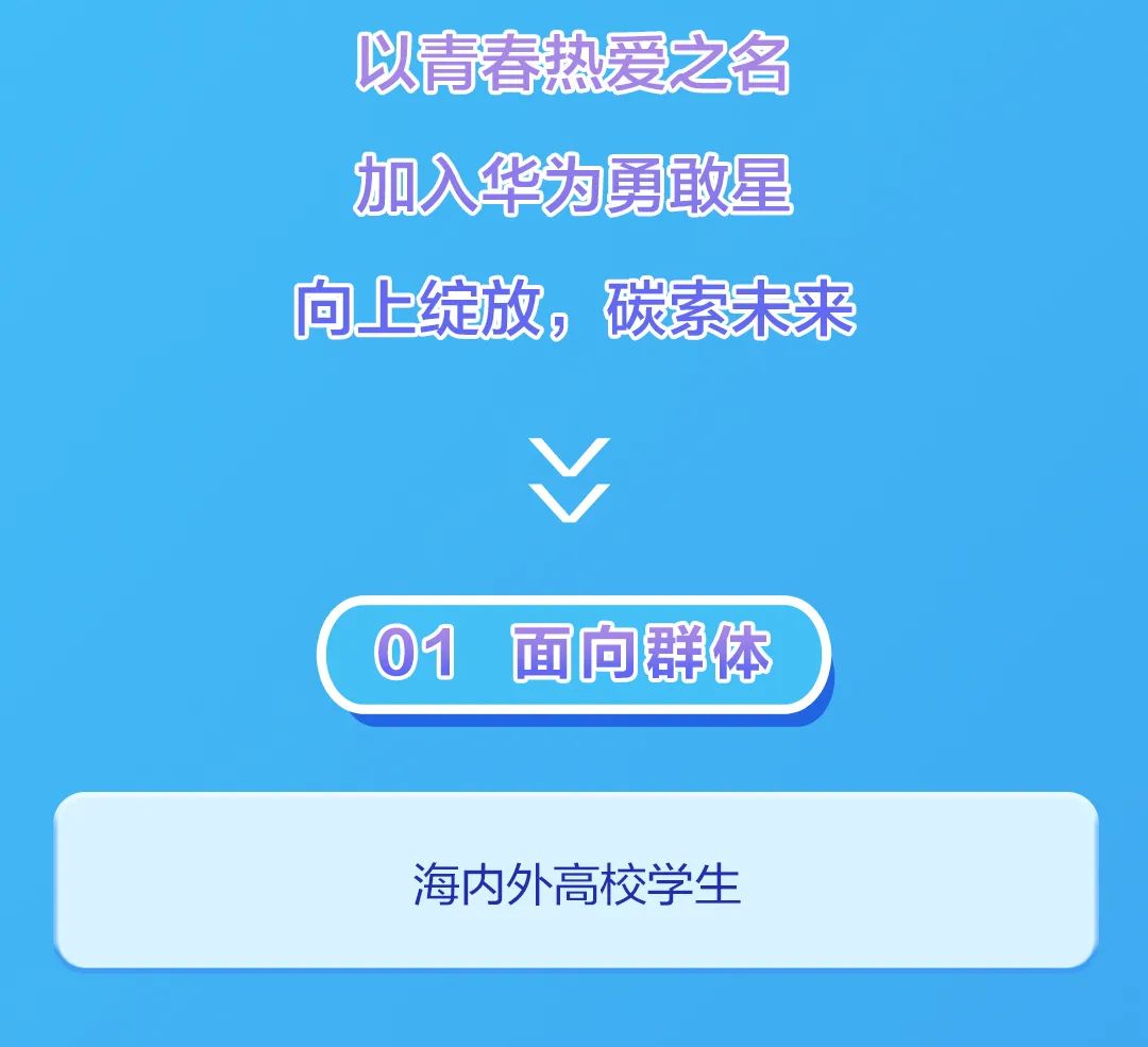 CE二)