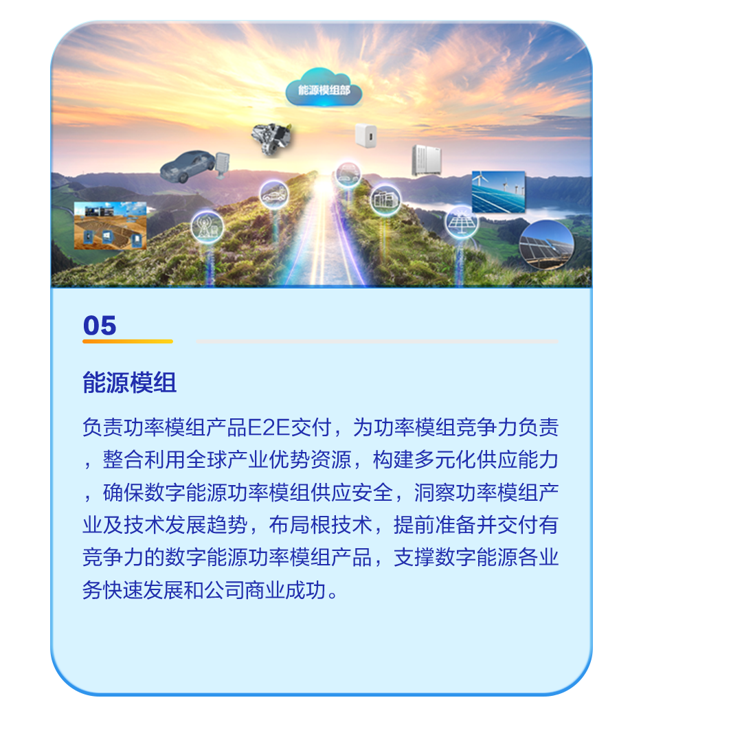 <p>能源模组部</p>
<p>车厂</p>
<p>05</p>
<p>能源模组</p>
<p>负责功率模组产品E2E交付,为功率模组竞争力负责</p>
<p>整合利用全球产业优势资源,构建多元化供应能力</p>
<p>,确保数字能源功率模组供应安全,洞察功率模组产</p>
<p>业及技术发展趋势,布局根技术,提前准备并交付有</p>
<p>竞争力的数字能源功率模组产品,支撑数字能源各业</p>
<p>务快速发展和公司商业成功。</p>
