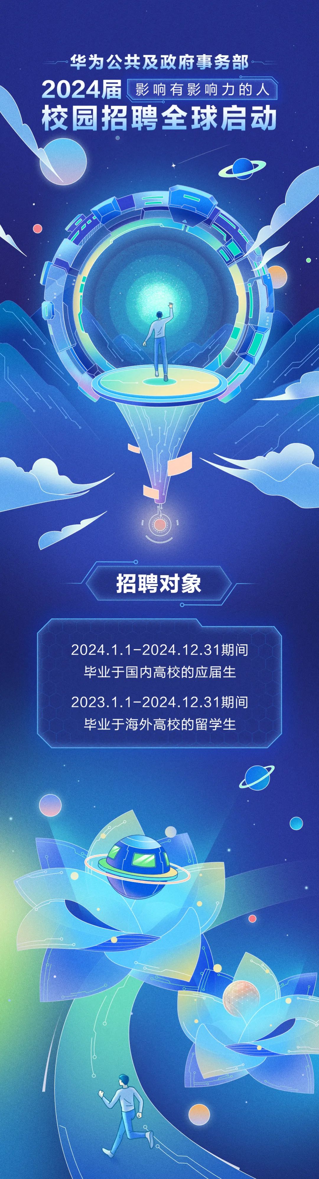 <p>华为公共及政府事务部<br/>2024届<br/>影响有影响力的人<br/>校园招聘全球启动</p>
<p>招聘对象</p>
<p>2024.1.1-2024.12.31期间<br/>毕业于国内高校的应届生<br/>2023.1.1-2024.12.31期间<br/>毕业于海外高校的留学生</p>
<p> </p>
<p> </p>
<p> </p>
<p> </p>