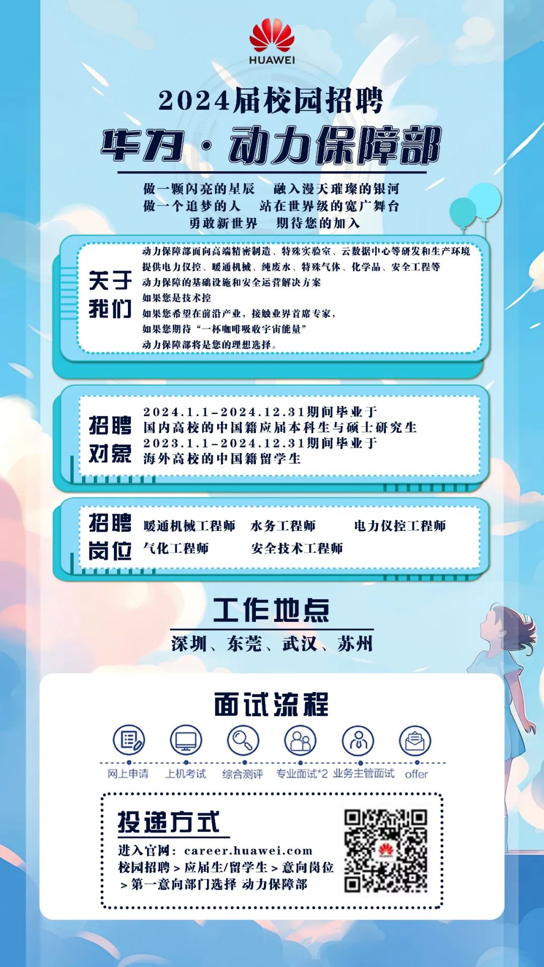 <p>HUAWEI</p>
<p>2024届校园招聘</p>
<p>华为.动力保障部</p>
<p>做颗闪亮的星辰 融入漫天璀璨的银河</p>
<p>做一个追梦的人 站在世界级的宽广舞台</p>
<p>勇敢新世界期待您的加入</p>

<table>
<tr><td></td>
<td>动力保障部而向高端精密制造、特殊实验室、云数据中心等研发和生产环境。提供电力仪控、暖通机械、纯废水、特殊气体、化学品、安全工程等关于 动力保障的基础设施和安全运营解决方案</td>
</tr>
<tr><td></td>
<td>如果您是技术控我们 如果您希望在前沿产业,接触业界首席专家,</td>
</tr>
<tr><td colspan="2">如果您期待“一杯咖啡吸收宇宙能量”动力保障部将是您的理想选择。</td>
</tr>
<tr><td colspan="2"></td>
</tr>
<tr><td colspan="2">2024.1.1-2024.12.31期间毕业于招聘 国内高校的中国籍应届本科生与硕士研究生2023.1.1-2024.12.31期间毕业于对象 海外高校的中国籍留学生</td>
</tr>
<tr><td colspan="2"></td>
</tr>
<tr><td colspan="2">招聘 暖通机械工程师 水务工程师 电力仪控工程师岗位 气化工程师 安全技术工程师</td>
</tr>
<tr><td colspan="2">工作地点深圳、东莞、武汉、苏州面试流程(9)网上申请. 上机考试 综合测评 专业面试*2业务主管面试offer投递方式 ☐ ☐进入官网: career.huawei.com 些校园招聘>应届生/留学生>意向岗位>第一意向部门选择动力保障部 &</td>
</tr>
</table>
