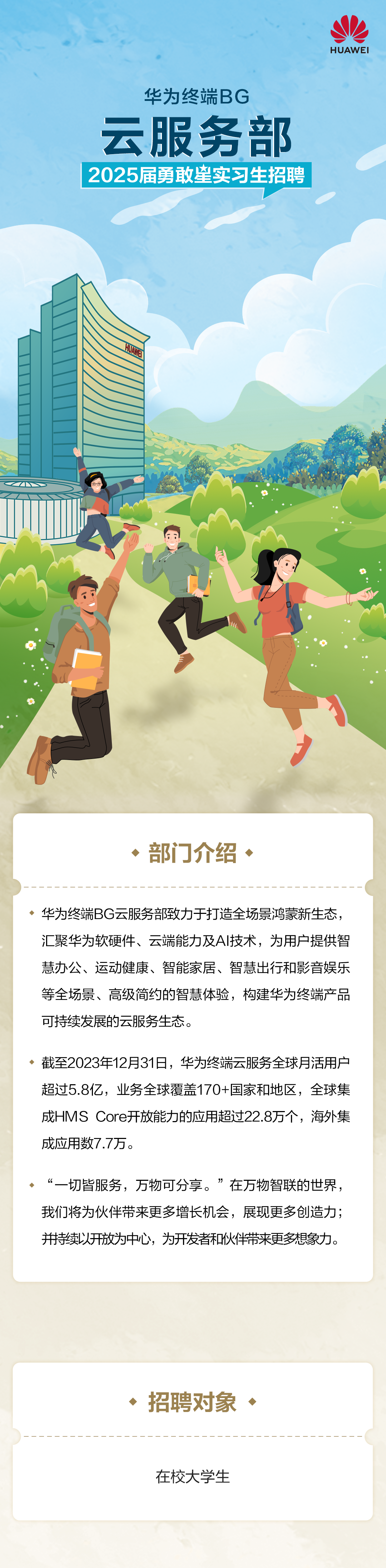 <p>HUAWEI</p>
<p>华为终端BG<br/>云服务部<br/>2025届勇敢实习生招聘</p>
<p>、部门介绍、</p>
<p>华为终端BG云服务部致力于打造全场景鸿蒙新生态，<br/>汇聚华为软硬件、云端能力及AI技术，为用户提供智<br/>慧办公、运动健康、智能家居、智慧出行和影音娱乐<br/>等全场景、高级简约的智慧体验，构建华为终端产品<br/>可持续发展的云服务生态。</p>
<p>截至2023年12月31日，华为终端云服务全球月活用户<br/>超过5.8亿，业务全球覆盖170+国家和地区，全球集<br/>成HMSCore开放能力的应用超过22.8万个，海外集<br/>成应用数7.7万。</p>
<p>“一切皆服务，万物可分享。”在万物智联的世界，<br/>我们将为伙伴带来更多增长机会，展现更多创造力;<br/>并持续以开放为中心，为开发者和伙伴带来更多想象力。</p>
<p>招聘对象</p>
<p>在校大学生</p>
