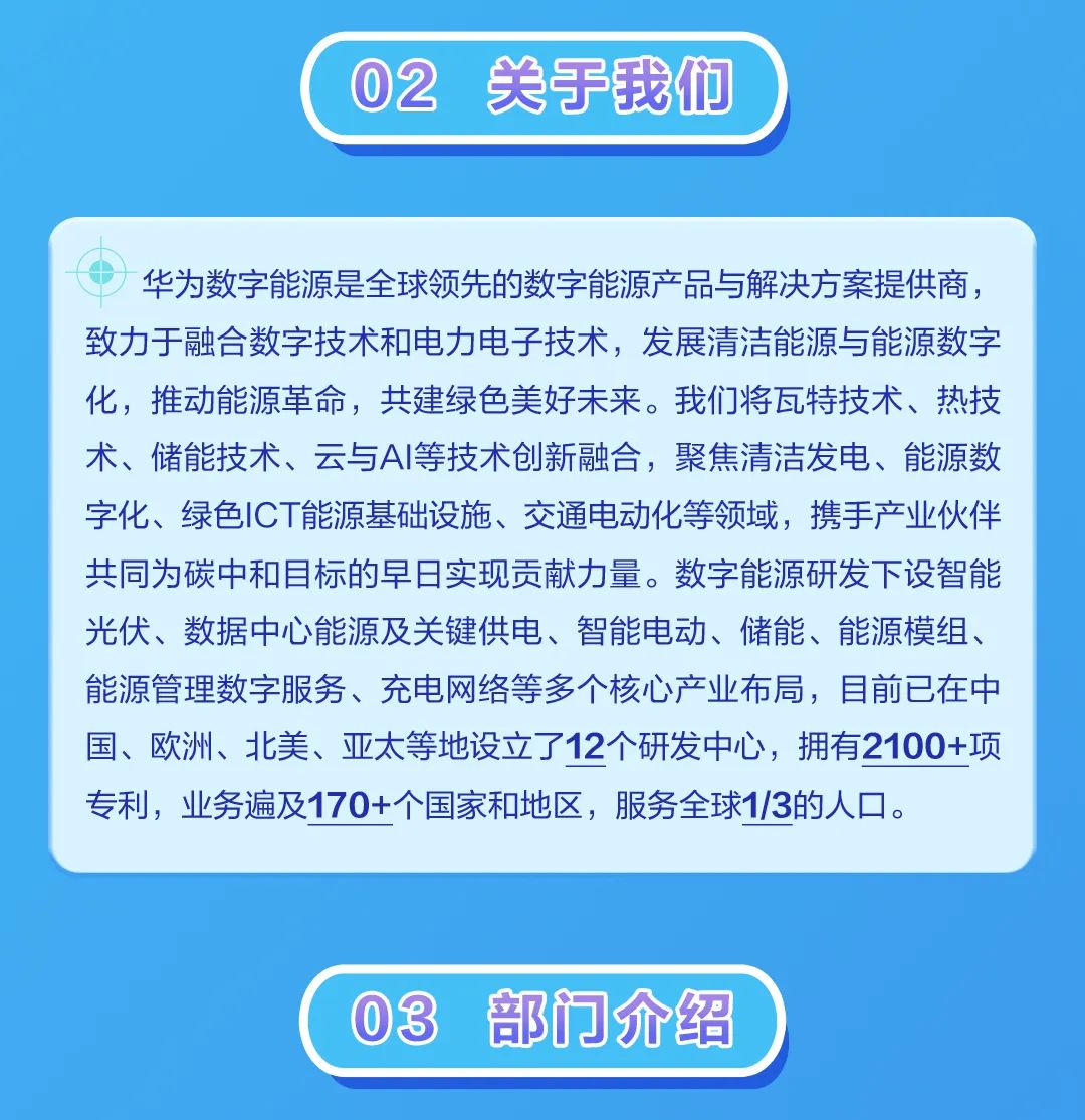 <p>02</p>
<p>关于我们</p>
<p>华为数字能源是全球领先的数字能源产品与解决方案提供商，<br/>致力于融合数字技术和电力电子技术，发展清洁能源与能源数字<br/>化，推动能源革命，共建绿色美好未来。我们将瓦特技术、热技<br/>术、储能技术、云与AI等技术创新融合，聚焦清洁发电、能源数<br/>字化、绿色ICT能源基础设施、交通电动化等领域，携手产业伙伴<br/>共同为碳中和目标的早日实现贡献力量。数字能源研发下设智能<br/>光伏、数据中心能源及关键供电、智能电动、储能、能源模组、<br/>能源管理数字服务、充电网络等多个核心产业布局，目前已在中<br/>国、欧洲、北美、亚太等地设立了12个研发中心，拥有2100+项<br/>专利，业务遍及170+个国家和地区，服务全球1/3的人口。</p>
<p>03</p>
<p>部门介绍</p>
