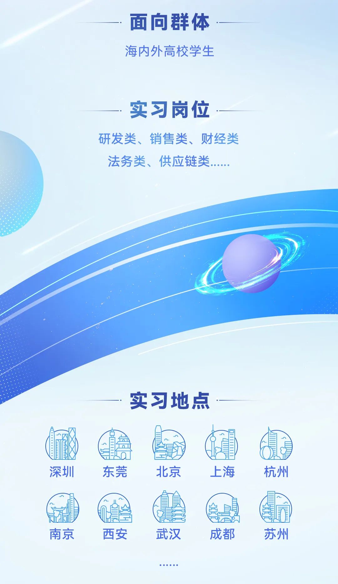 <p>. 面向群体</p>
<p>海内外高校学生</p>
<p>.实习岗位一</p>
<p>研发类、销售类、财经类</p>
<p>法务类、供应链类.....</p>
<p>.实习地点:</p>
<p>深圳东莞北京上海杭州</p>
<p>A食</p>
<p>南京西安武汉成都苏州</p>
