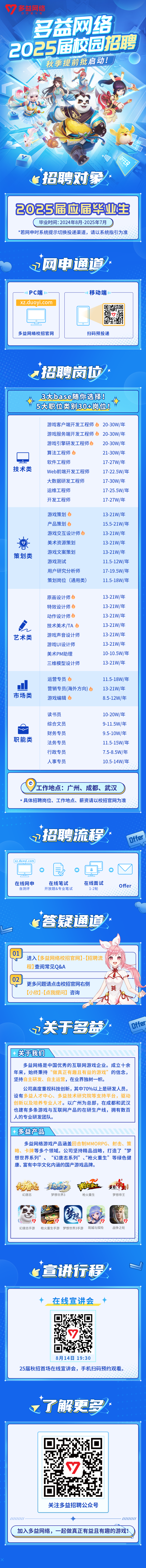<p>4v</p>
<p>关注多益招聘公众号</p>
<p>//////// -◆- 11111</p>
<p>加入多益网络,一起做真正有益且有趣的游戏人)</p>

<table>
<tr><td>多益网络游戏奋斗者 多益网络2025届交园招聘秋季提前批启动!.I , 一上”1车 P 头乐  3一N一iY \' 售dAS源 eAV(加招聘对象:</td>
</tr>
<tr><td>2025届应届毕业生毕业时间: 2024年8月-2025年7月*若网申时系统提示切换投递渠道,请以系统指引为准之网申通道:</td>
</tr>
<tr><td>IPC端1 n 一州移动端1一xz.duoyi.com☐ 7多益网络校招官网 扫码预投递</td>
</tr>
<tr><td>之招聘岗位:</td>
</tr>
<tr><td>3大base随你选择!5大职位类别30+岗位4</td>
</tr>
<tr><td>游戏客户端开发工程师人20-30W/年游戏服务端开发工程师0 20-30W/年游戏引擎研发工程师 20-30W/年算法工程师 21-30W/年软件工程师 17-27W/年技术类 Web前端开发工程师 17-22.5W/年大数据研发工程师 17-30W/年运维工程师 17-25.5W/年开发工程师 17-27W/年游戏策划 13-21W/年产品策划 15.5-21W/年游戏交互设计师 13-21W/年湛 美术资源策划 13-21W/年游戏文案策划 13-21W/年策划类游戏测试 11.5-12W/年用户研究分析师 17-19.5W/年策划岗位(通用类) 11.5-18W/年原画设计师 13-21W/年特效设计师 13-21W/年动作设计师 13-21W/年A 技术美术/TA 13-21W/年艺术类 游戏声音设计师 13-21W/年游戏UI设计师 13-21W/年美术PM助理 10-10.5W/年三维模型设计师 13-21W/年运营专员 11.5-18W/年山 营销专员(海外方向) 13-21W/年市场类 游戏编辑 8.5-12W/年读书员 10-20W/年综合文员 9-11.5W/年财务专员 9.5-10W/年职能类法务专员 11.5-15W/年行政专员 7.5-8.5W/年人事专员 10.5-14W/年</td>
</tr>
<tr><td> /)工作地点:广州、成都、武汉*具体招聘岗位、工作地点、薪资请以校招官网为准</td>
</tr>
<tr><td>z招聘流程 fferxz.duoyi.com☐。 会 。。在线网申 在线笔试 在线面试Offer含测评 开放题&专业笔试 1-2轮</td>
</tr>
<tr><td>《答疑通道: 01进入[多益网络校招官网]- [招聘流 o] 查阅常见Q&A/I 02更多问题请点击校招官网右侧爻[小欣] [ 我 问] 咨询1 Dffer关干多益 。 十关于我们多益网络是中国优秀的互联网游戏企业。成立十余年来,始终秉持“做真正有趣且有益的游戏”的信念,坚持自主研发、自主运营,在业界独树一帜。公司高度重视科技创新,其中70%以上是研发人员,设有。以广州为总部,在成都和武汉也建有多条游戏与互联网产品的在研生产线,拥有数百人的专业研发团队。+多益产品多益网络游戏产品涵盖等多个领域。公司坚持精品战略,打造了“梦想世界系列”、“幻唐志系列”、“枪火重生”等绿色健康、富有中华文化内涵的国产游戏品牌。幻方起美益生幻唐志 梦想世界3 枪火重生 梦想帝王Y幻唐志手游 枪火重生手游 梦想世界3手游 筑城与探险 战争之轮</td>
</tr>
<tr><td>超宣讲行程:</td>
</tr>
<tr><td>+在线宣讲会十v8月14日19:3025届秋招首场在线宣讲会,手机扫码预约观看。之了解更多:</td>
</tr>
</table>

