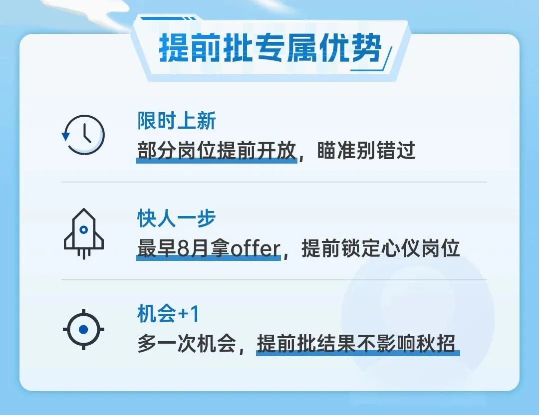 提前批专属优势\\n限时上新\\n部分岗位提前开放，瞄准别错过\\n快人一步\\n最早8月拿offer，提前锁定心仪岗位\\n机会+1\\n多一次机会，\\n提前批结果不影响秋招\\n