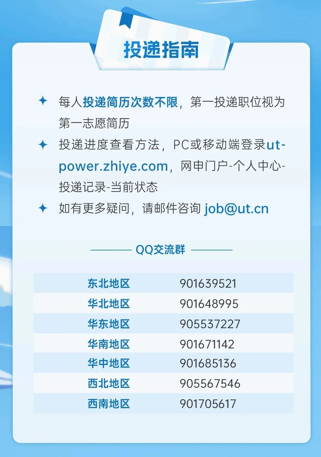 投递指南\\n每人投递简历次数不限，第一投递职位视为\\n第一志愿简历\\n投递进度查看方法，PC或移动端登录ut\\npower.zhiye.com，网申门户-个人中心\\n投递记录-当前状态\\n如有更多疑问，请邮件咨询job@ut.cn\\nQQ交流群\\n东北地区\\n901639521\\n华北地区\\n901648995\\n华东地区\\n905537227\\n华南地区\\n901671142\\n华中地区\\n901685136\\n西北地区\\n905567546\\n西南地区\\n901705617\\n