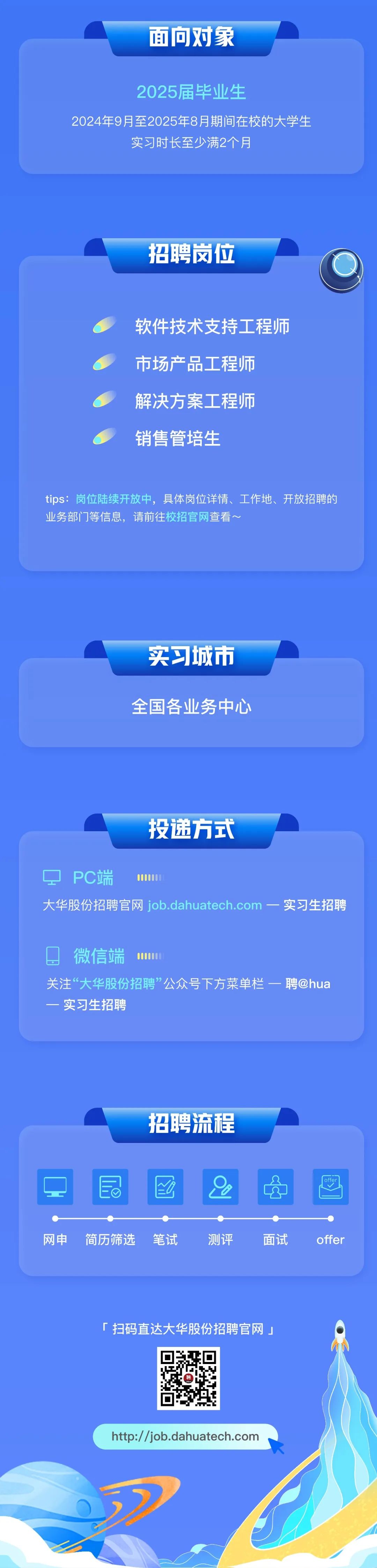 <p>面向对象</p>
<p>2025届毕业生</p>
<p>2024年9月至2025年8月期间在校的大学生</p>
<p>实习时长至少满2个月</p>
<p>招聘岗位</p>
<p>软件技术支持工程师<br/>市场产品工程师</p>
<p>解决方案工程师<br/>销售管培生</p>
<p>tips:岗位陆续开放中，具体岗位详情、工作地、开放招聘的<br/>业务部门等信息，请前往校招官网查看~</p>
<p>实习城市<br/>全国各业务中心</p>
<p>投递方式</p>
<p>PC端</p>
<p>001100</p>
<p>大华股份招聘官网 job.dahuatech.com一实习生招聘</p>
<p>微信端</p>
<p>O</p>
<p>关注“大华股份招聘”公众号下方菜单栏一聘@hua<br/>实习生招聘</p>
<p>招聘流程</p>
<p>网申</p>
<p>1<br/> <br/>简历筛选</p>
<p>笔试</p>
<p>bfto</p>
<p>测评</p>
<p>面试</p>
<p>offer</p>
<p>「扫码直达大华股份招聘官网」</p>
<p>http://job.dahuatech.com</p>
