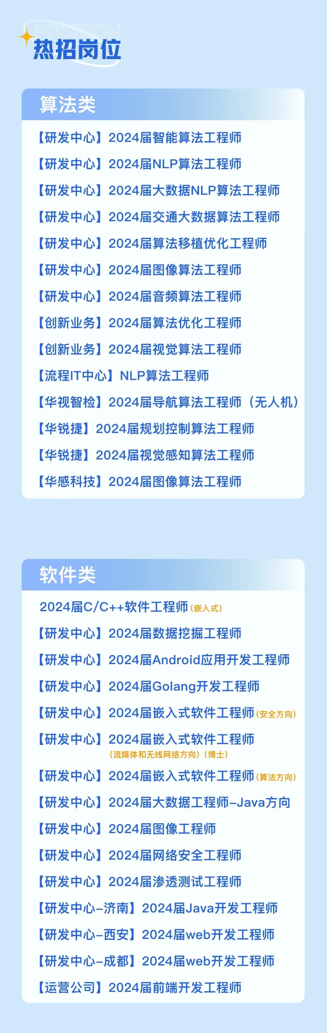 <p>热招岗位</p>
<p>算法类</p>
<p>[研发中心]2024届智能算法工程师</p>
<p>[研发中心]2024届NLP算法工程师</p>
<p>[研发中心]2024届大数据NLP算法工程师<br/>[研发中心]2024届交通大数据算法工程师<br/>[研发中心]2024届算法移植优化工程师<br/>[研发中心]2024届图像算法工程师</p>
<p>[研发中心]2024届音频算法工程师</p>
<p>[创新业务]2024届算法优化工程师</p>
<p>[创新业务]2024届视觉算法工程师</p>
<p>[流程IT中心]NLP算法工程师</p>
<p>[华视智检]2024届导航算法工程师(无人机)<br/>[华锐捷]2024届规划控制算法工程师</p>
<p>[华锐捷]2024届视觉感知算法工程师</p>
<p>[华感科技]2024届图像算法工程师</p>
<p>软件类</p>
<p>2024届C/C++软件工程师(嵌入式)</p>
<p>[研发中心]2024届数据挖掘工程师</p>
<p> </p>
<p>[研发中心]2024届Android应用开发工程师<br/>[研发中心]2024届Golang开发工程师</p>
<p>[研发中心]2024届嵌入式软件工程师(安全方向)<br/>[研发中心]<br/>2024届嵌入式软件工程师</p>
<p>(流媒体和无线网络方向)(博士)</p>
<p>[研发中心]2024届嵌入式软件工程师(算法方向)<br/>[研发中心]2024届大数据工程师-Java方向<br/>[研发中心]2024届图像工程师</p>
<p>[研发中心]2024届网络安全工程师</p>
<p>[研发中心]2024届渗透测试工程师</p>
<p>[研发中心-济南]2024届Java开发工程师<br/>[研发中心-西安]2024届web开发工程师<br/>[研发中心-成都]2024届web开发工程师<br/>[运营公司]2024届前端开发工程师</p>
