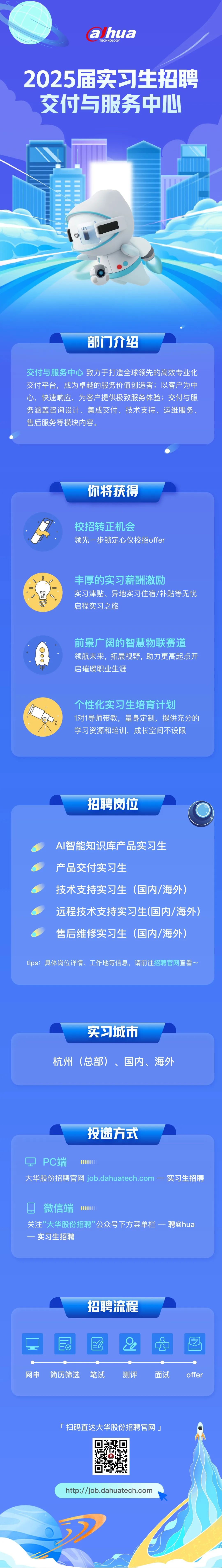 <p>ahua<br/>TECHNOLOGY</p>
<p>2025届实习生招聘<br/>交付与服务中心</p>
<p>部门介绍</p>
<p>交付与服务中心致力于打造全球领先的高效专业化<br/>交付平台，成为卓越的服务价值创造者;以客户为中<br/>心，快速响应，为客户提供极致服务体验;交付与服<br/>务涵盖咨询设计、集成交付、技术支持、运维服务、<br/>售后服务等模块内容。</p>
<p>你将获得</p>
<p>校招转正机会</p>
<p>领先一步锁定心仪校招offer</p>
<p> </p>
<p>-</p>
<p> </p>
<p> </p>
<p>丰厚的实习薪酬激励</p>
<p>实习津贴、异地实习住宿/补贴等无忧<br/>启程实习之旅</p>
<p>前景广阔的智慧物联赛道<br/>领航未来，拓展视野，助力更高起点开<br/>启璀璨职业生涯</p>
<p>个性化实习生培育计划</p>
<p>1对1导师带教，量身定制，提供充分的<br/>学习资源和培训，成长空间不设限</p>
<p>招聘岗位</p>
<p>AI智能知识库产品实习生<br/>产品交付实习生</p>
<p>技术支持实习生(国内/海外)<br/>一</p>
<p>-</p>
<p> <br/> </p>
<p>远程技术支持实习生(国内/海外)<br/>售后维修实习生(国内/海外)</p>
<p>tips:具体岗位详情、工作地等信息，请前往招聘官网查看~</p>
<p>实习城市</p>
<p>杭州<br/>(总部)、国内、海外</p>
<p>投递方式<br/>L</p>
<p>PC端</p>
<p> </p>
<p>大华股份招聘官网job.dahuatech.com一实习生招聘</p>
<p>微信端</p>
<p>010180</p>
<p>关注“大华股份招聘”公众号下方菜单栏一聘@hua<br/>实习生招聘</p>
<p>招聘流程</p>
<p>网申</p>
<p>简历筛选</p>
<p>笔试</p>
<p>测评</p>
<p>面试</p>
<p>offer</p>
<p>「扫码直达大华股份招聘官网」</p>
<p>http://job.dahuatech.com</p>
