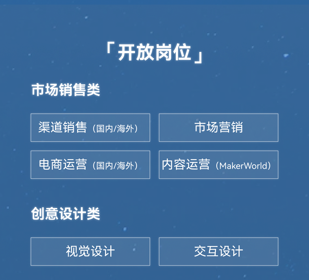<p>「开放岗位<br/>」</p>
<p>市场销售类</p>
<p>渠道销售<br/>(国内/海外)</p>
<p>市场营销</p>
<p>电商运营<br/>(国内/海外)</p>
<p>内容运营<br/>(MakerWorld)</p>
<p>创意设计类</p>
<p>视觉设计</p>
<p>交互设计</p>
