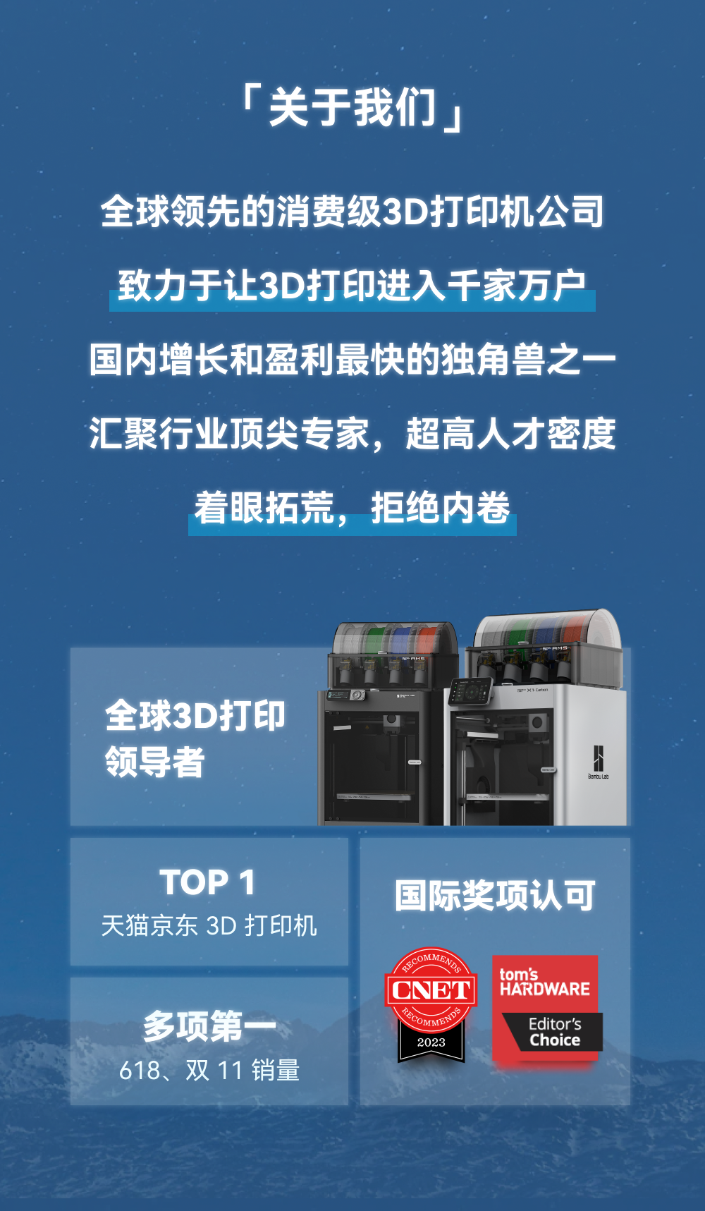 <p>「关于我们」</p>
<p>全球领先的消费级3D打印机公司<br/>致力于让3D打印进入千家万户<br/>国内增长和盈利最快的独角兽之一<br/>汇聚行业顶尖专家，超高人才密度<br/>着眼拓荒，拒绝内卷</p>
<p>全球3D打印<br/>领导者</p>
<p>Bambu Lal</p>
<p>TOP 1</p>
<p>天猫京东3D 打印机</p>
<p>多项第一<br/>618、双11销量</p>
<p>国际奖项认可</p>
<p>COMMEN<br/>CNET<br/>POMTAY</p>
<p>2023</p>
<p>tom\'s</p>
<p>HARDWARE</p>
<p>Editor\'s<br/>Choice</p>
