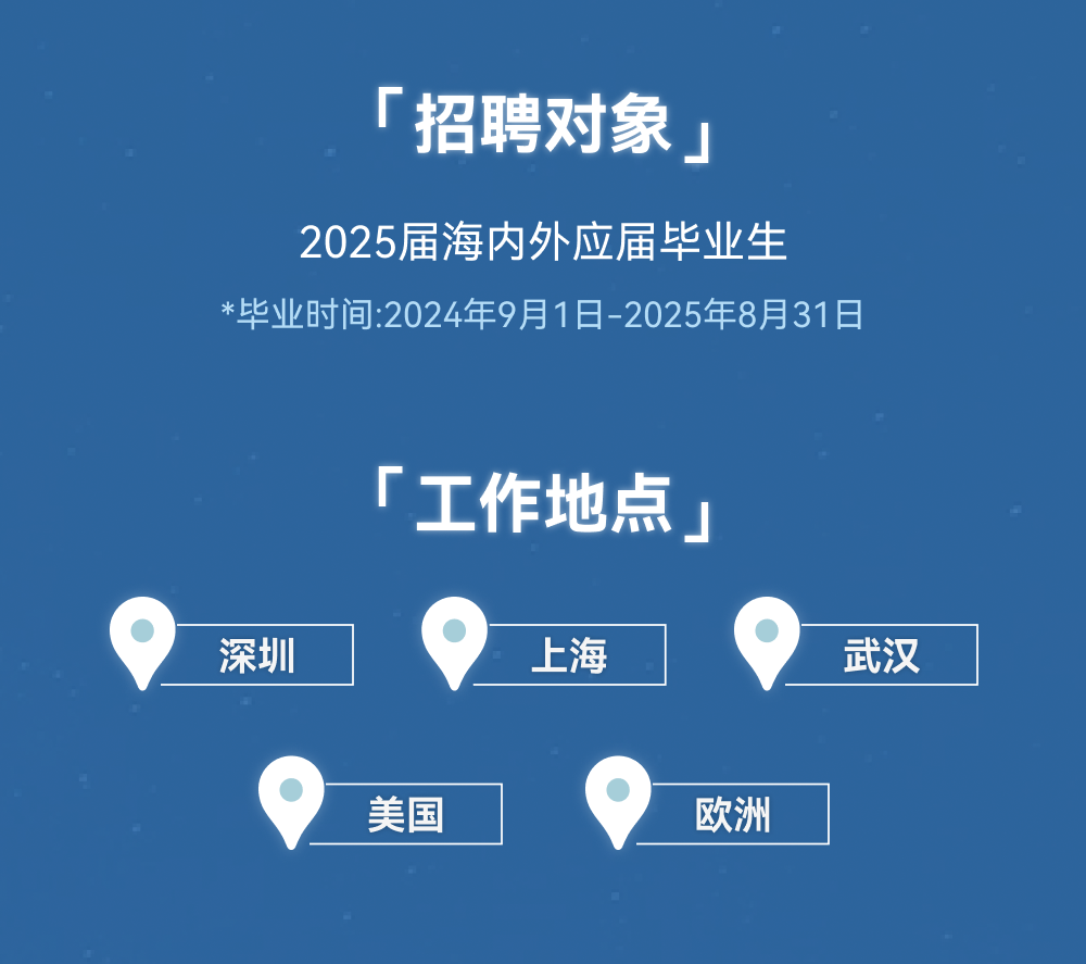 <p>r<br/>招聘对象<br/> </p>
<p>2025届海内外应届毕业生</p>
<p>*毕业时间:2024年9月1日-2025年8月31日</p>
<p>深圳</p>
<p>「工作地点<br/> </p>
<p>上海</p>
<p>美国</p>
<p>欧洲</p>
<p>武汉</p>
