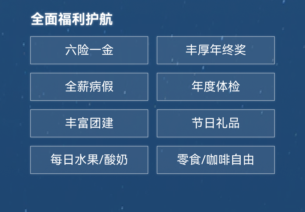 <p>全面福利护航</p>
<p>六险一金<br/>全薪病假<br/>丰富团建<br/>每日水果/酸奶</p>
<p>丰厚年终奖<br/>年度体检<br/>节日礼品<br/>零食/咖啡自由</p>
