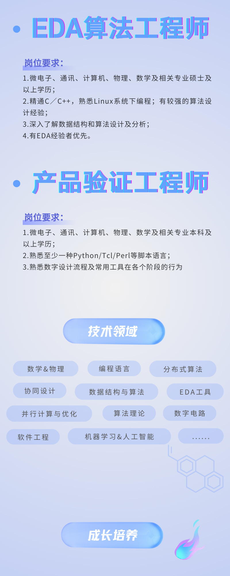 <p>EDA算法工程师</p>
<p>岗位要求:</p>
<p>1.微电子、通讯、计算机、物理、数学及相关专业硕士及<br/>以上学历;</p>
<p>2.精通C/C++，熟悉Linux系统下编程;有较强的算法设<br/>计经验;</p>
<p>3.深入了解数据结构和算法设计及分析;</p>
<p>4.有EDA经验者优先。</p>
<p>产品验证工程师</p>
<p>岗位要求:</p>
<p>1.微电子、通讯、计算机、物理、数学及相关专业本科及<br/>以上学历;</p>
<p>2.熟悉至少一种Python/Tcl/Perl等脚本语言;</p>
<p>3.熟悉数字设计流程及常用工具在各个阶段的行为</p>
<p>技术领域</p>
<p>数学&物理<br/>协同设计</p>
<p>并行计算与优化</p>
<p>软件工程</p>
<p>编程语言</p>
<p>数据结构与算法</p>
<p>算法理论</p>
<p>机器学习&人工智能</p>
<p>分布式算法</p>
<p>EDA工具<br/>数字电路</p>
<p>成长培养</p>
