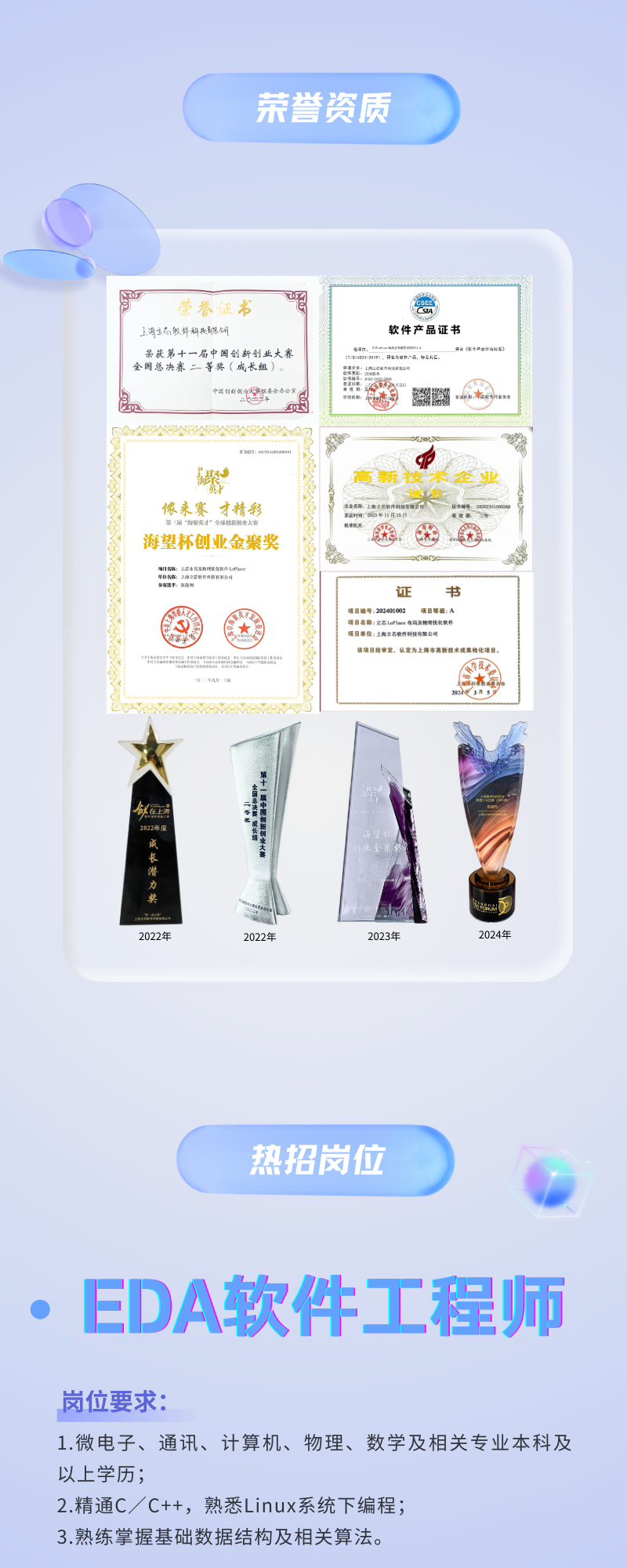 <p>荣誉资质</p>
<p>荣誉证书</p>
<p> </p>
<p>上海立志激件科技群限佃</p>
<p>全国总决赛二等奖(成长组<br/>荣获第十一届中国创新创业大赛</p>
<p>软件产品证书</p>
<p>高新</p>
<p>侬来赛才精彩<br/>海望杯创业金聚奖</p>
<p>路*</p>
<p>证</p>
<p>书</p>
<p>编号:202401002<br/>项日等级:<br/>项目名称:立LuPle布局及物优化<br/>单位，手海文志致件融</p>
<p>2022年</p>
<p>2022年</p>
<p>2023年</p>
<p>2024年</p>
<p>热招岗位</p>
<p>EDA软件工程师</p>
<p>岗位要求:</p>
<p>1.微电子、通讯、计算机、物理、数学及相关专业本科及<br/>以上学历;</p>
<p>2.精通C/C++，熟悉Linux系统下编程;</p>
<p>3.熟练掌握基础数据结构及相关算法。</p>
