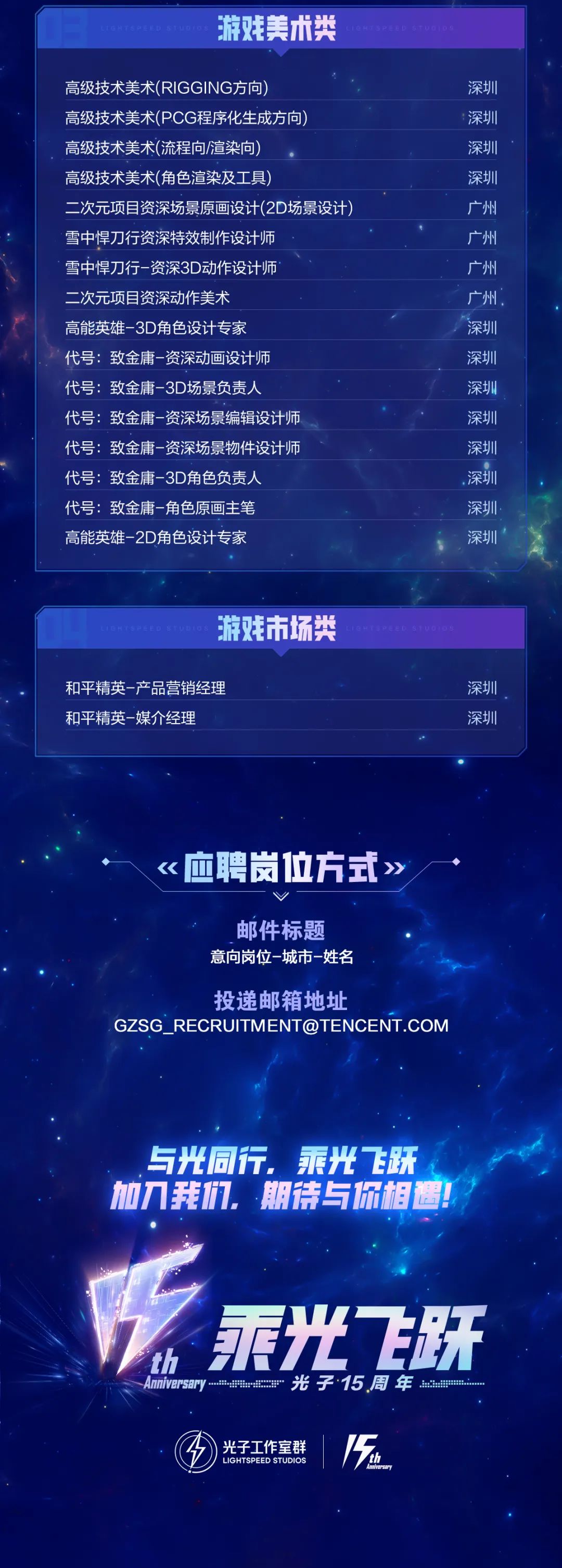 <p>游戏美术类</p>
<p>高级技术美术(RIGGING方向)</p>
<p>高级技术美术(PCG程序化生成方向)<br/>高级技术美术(流程向/渲染向)</p>
<p>高级技术美术(角色渲染及工具)</p>
<p>二次元项目资深场景原画设计(2D场景设计)<br/>雪中悍刀行资深特效制作设计师</p>
<p>雪中悍刀行-资深3D动作设计师</p>
<p>二次元项目资深动作美术</p>
<p>高能英雄-3D角色设计专家</p>
<p>代号:致金庸-资深动画设计师</p>
<p>代号:致金庸-3D场景负责人</p>
<p>代号:致金庸-资深场景编辑设计师<br/>代号:致金庸-资深场景物件设计师<br/>代号:致金庸-3D角色负责人</p>
<p>代号:致金庸-角色原画主笔</p>
<p>高能英雄-2D角色设计专家</p>
<p>深圳</p>
<p>深圳</p>
<p>深圳</p>
<p>深圳</p>
<p>广州</p>
<p>广州</p>
<p>广州</p>
<p>广州</p>
<p>深圳</p>
<p>深圳</p>
<p>深圳</p>
<p>深圳</p>
<p>深圳</p>
<p>深圳</p>
<p>深圳</p>
<p>深圳</p>
<p>游戏市场类</p>
<p>和平精英-产品营销经理<br/>和平精英-媒介经理</p>
<p>深圳</p>
<p>深圳</p>
<p>《应聘岗位方式》</p>
<p>邮件标题<br/>意向岗位-城市-姓名</p>
<p>投递邮箱地址</p>
<p>GZSG_RECRUITMENT@TENCENT.COM</p>
<p>与光同行,乘光飞跃<br/>加刀我们,期待与你相遇</p>
<p>th<br/>乘光飞跃<br/>Anniversary<br/> <br/>光子15.周年<br/>41882</p>
<p>光子工作室群</p>
<p>LIGHTSPEED STUDIO</p>