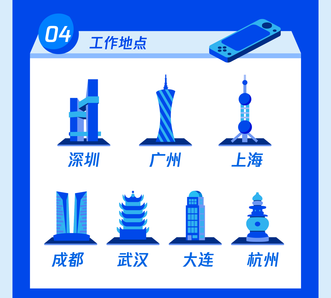 时|)